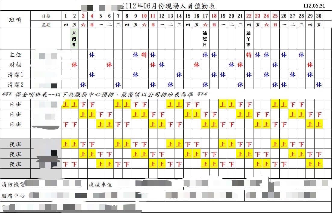 5月的社區財務報告,收入是80萬左右,支出約1百萬,公基金扣掉款項,剩餘可動用金額竟然是-38萬。(翻攝自爆料公社)
