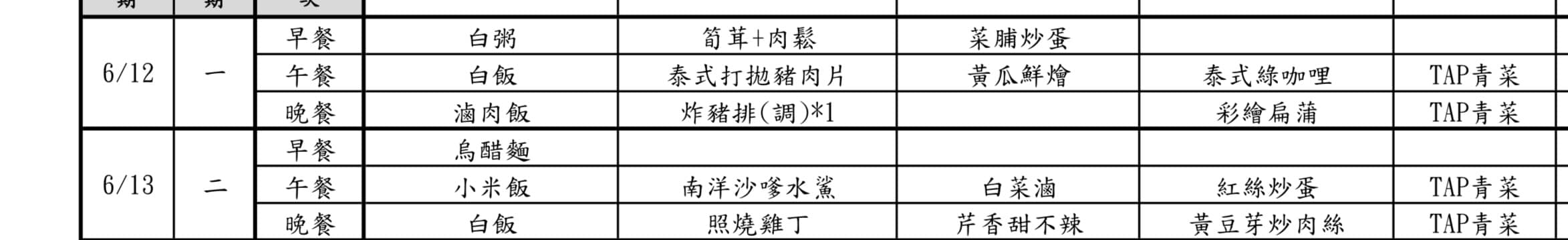 有家長上網抱怨兒子營養午餐看起來像廚餘，引起熱議。（翻攝自爆怨公社）