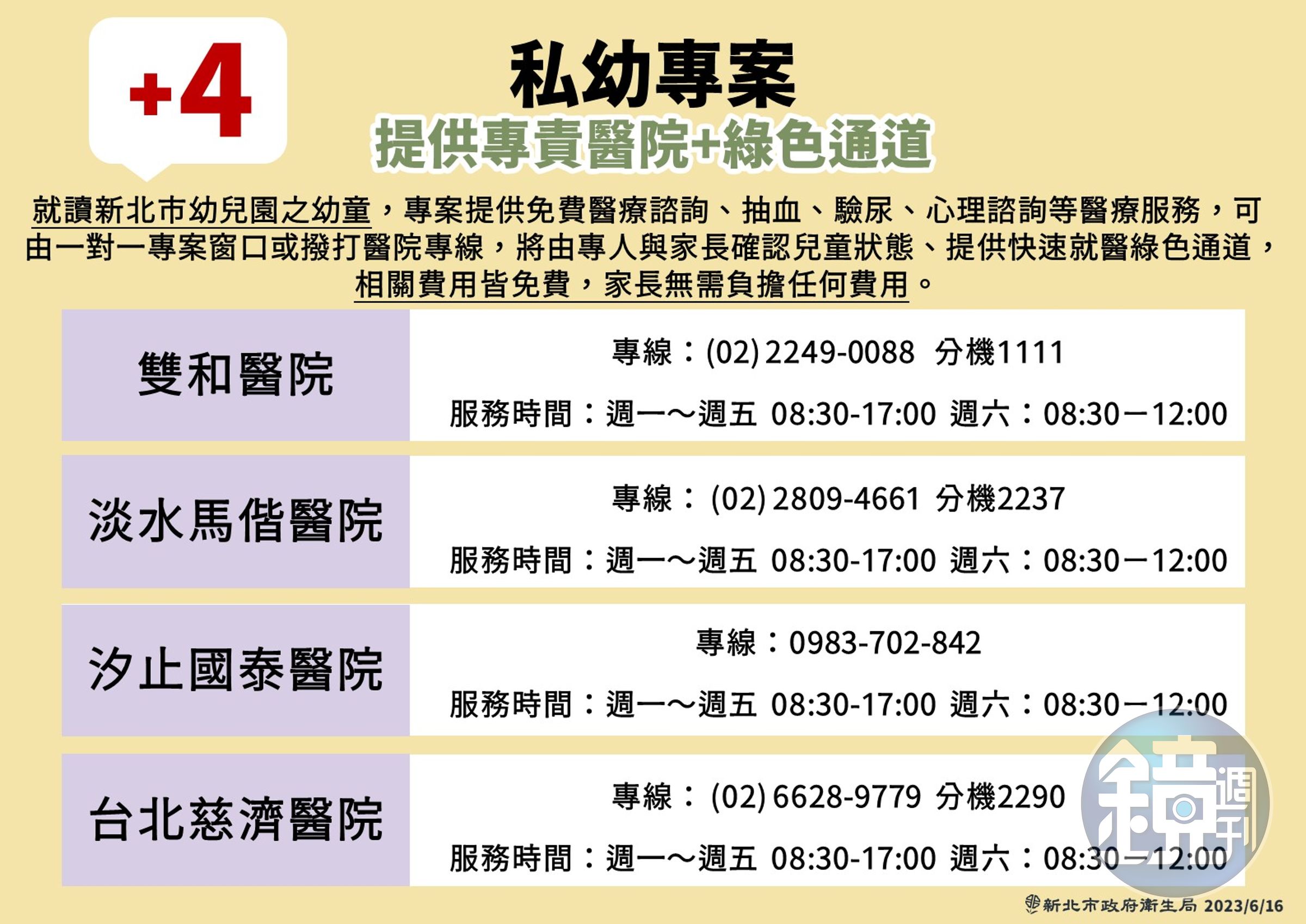 新北衛生局與8間醫院合作，免費提供幼童檢測。（新北衛生局提供）