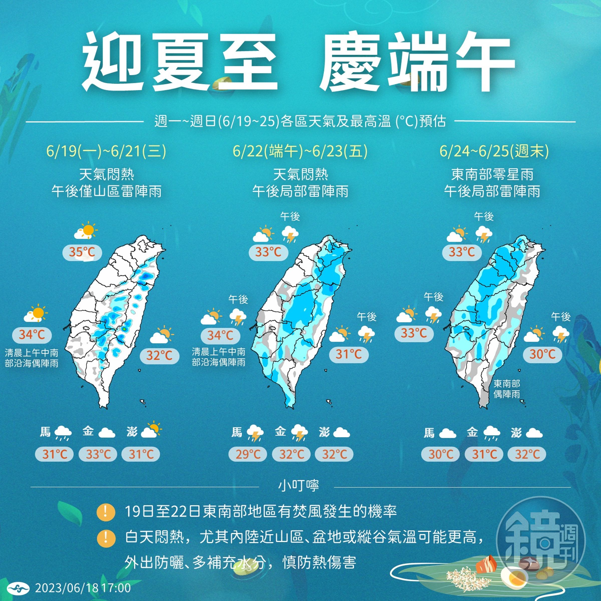 中央氣象局說明一週天氣。（中央氣象局提供）