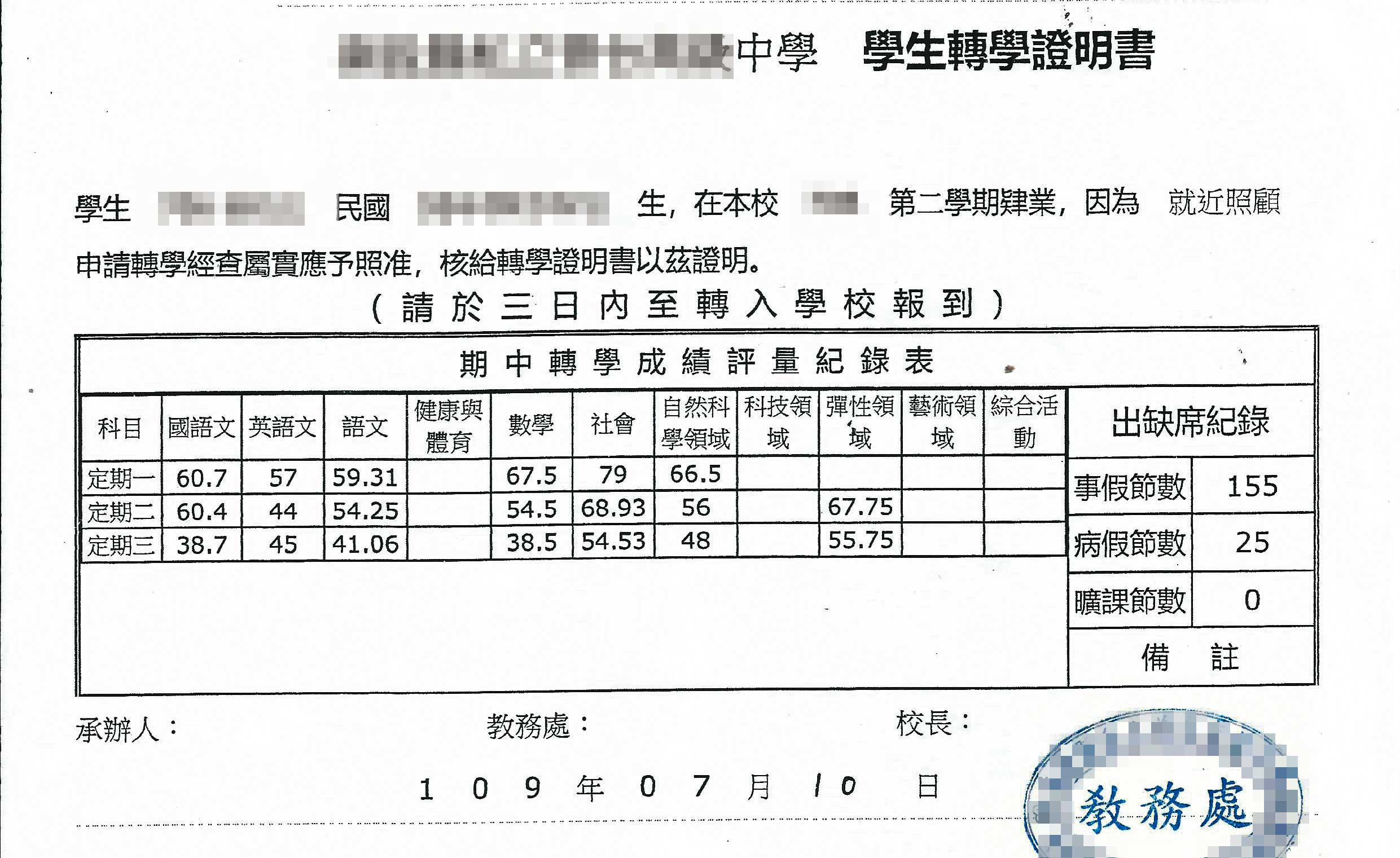 校方未經家長同意，擅自替小志辦理轉學手續。（讀者提供）