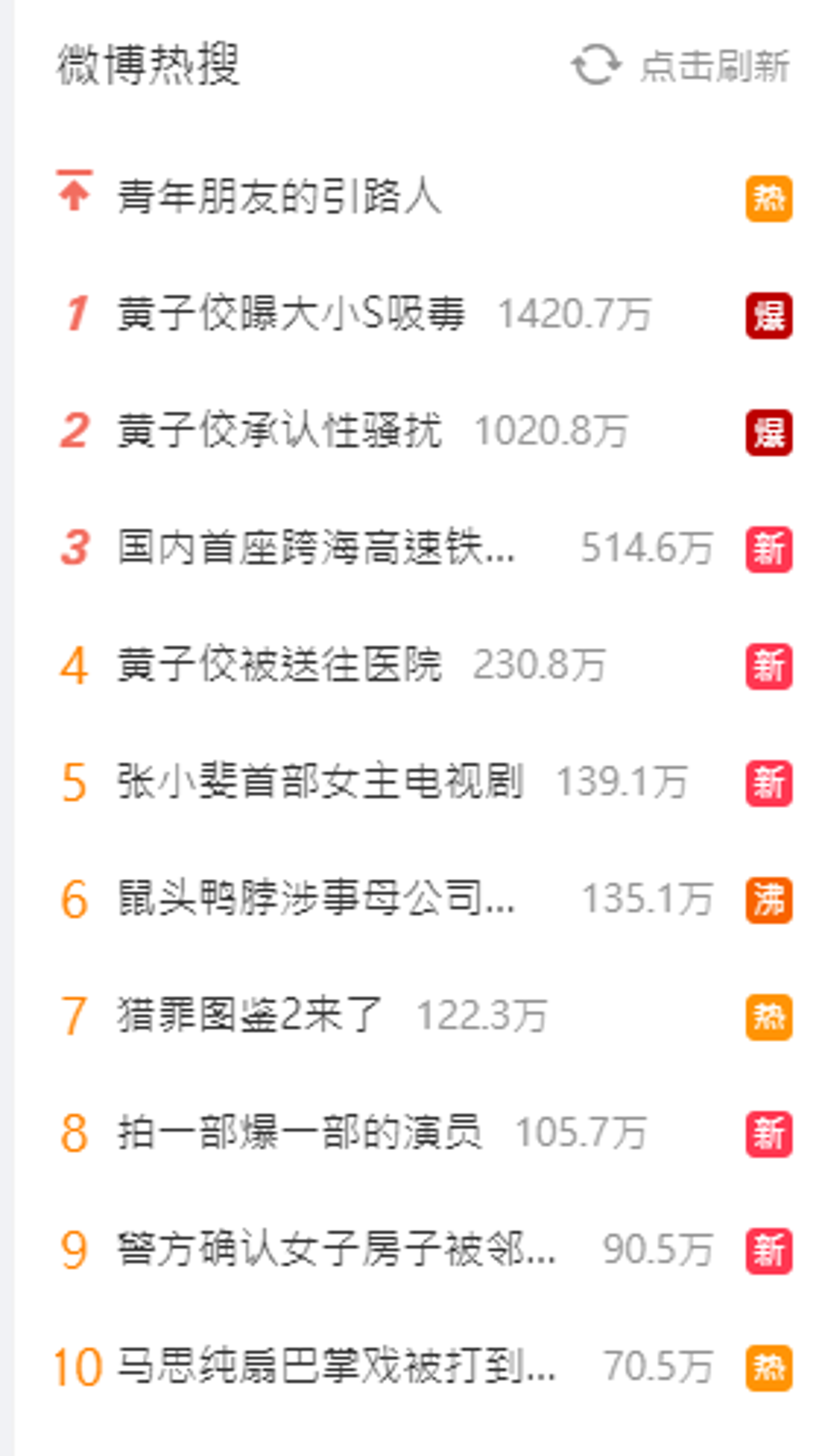 黃子佼事件引來中國網友熱烈討論。(翻自微博)