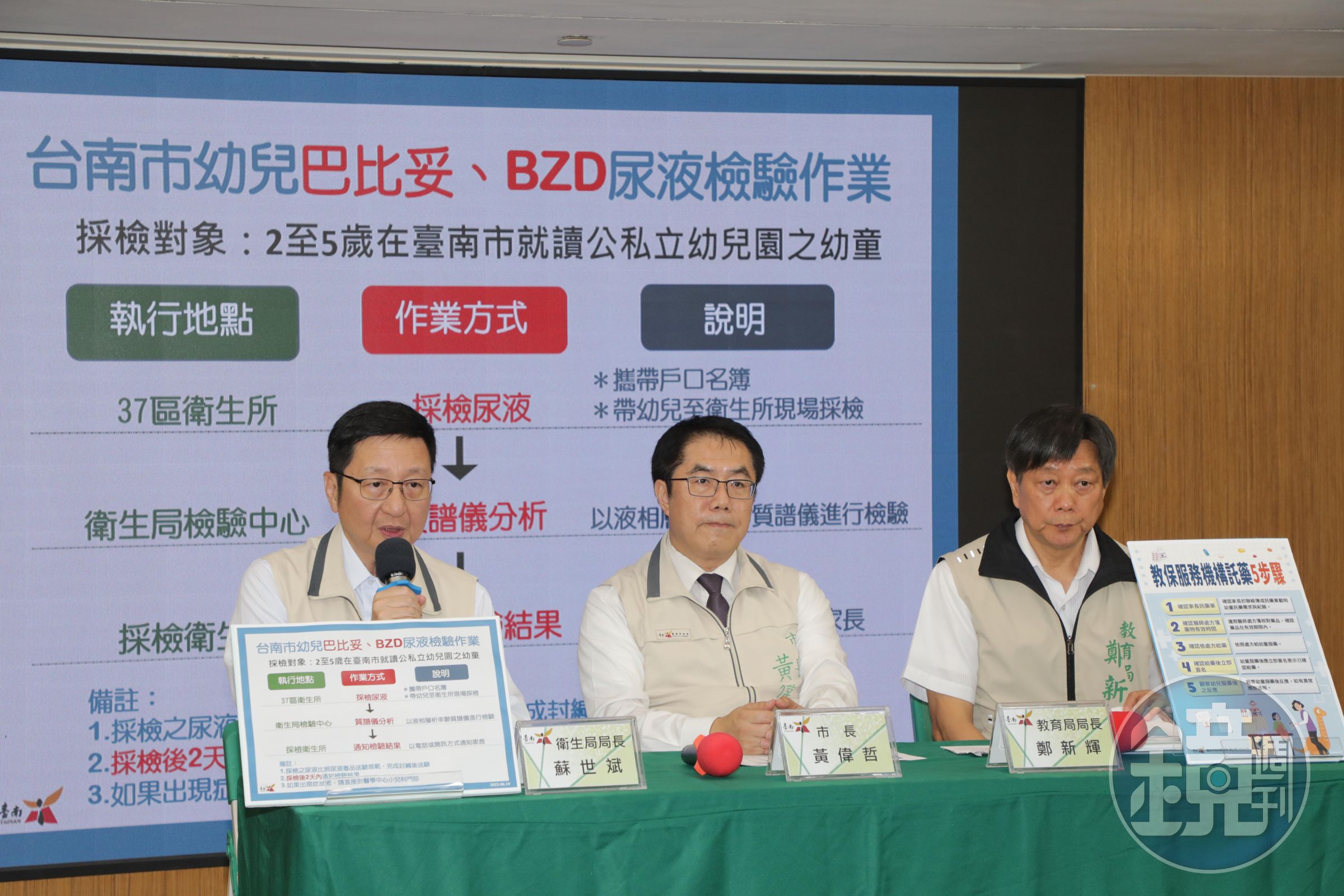 台南市政府今（19日）召開巴比妥管制藥物檢驗記者會，市長黃偉哲宣布即日起提供有疑慮家長免費巴比妥與BZD評估。（台南市政府提供）