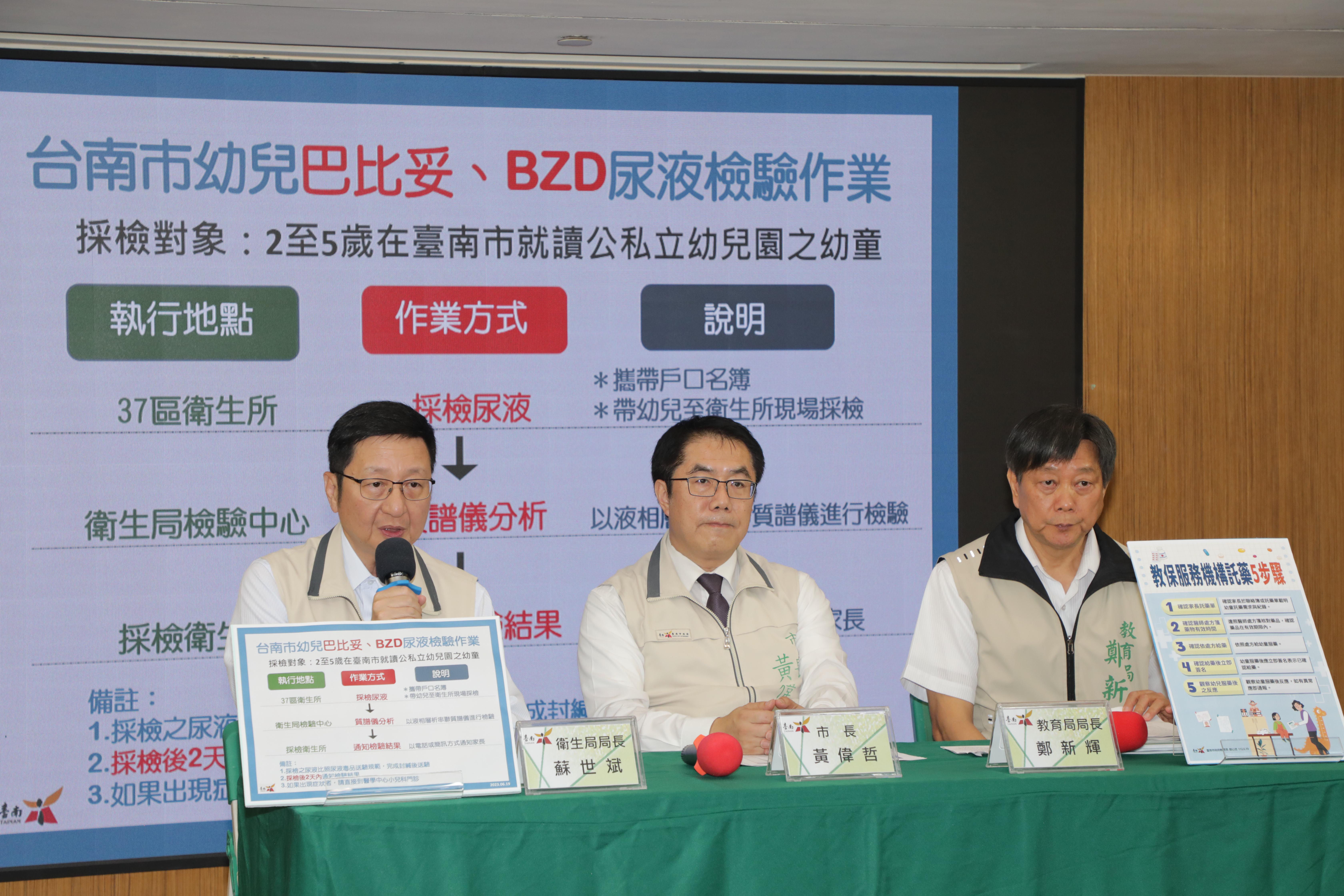 台南市政府今（19日）召開巴比妥管制藥物檢驗記者會，市長黃偉哲宣布即日起提供有疑慮家長免費巴比妥與BZD評估。（台南市政府提供）