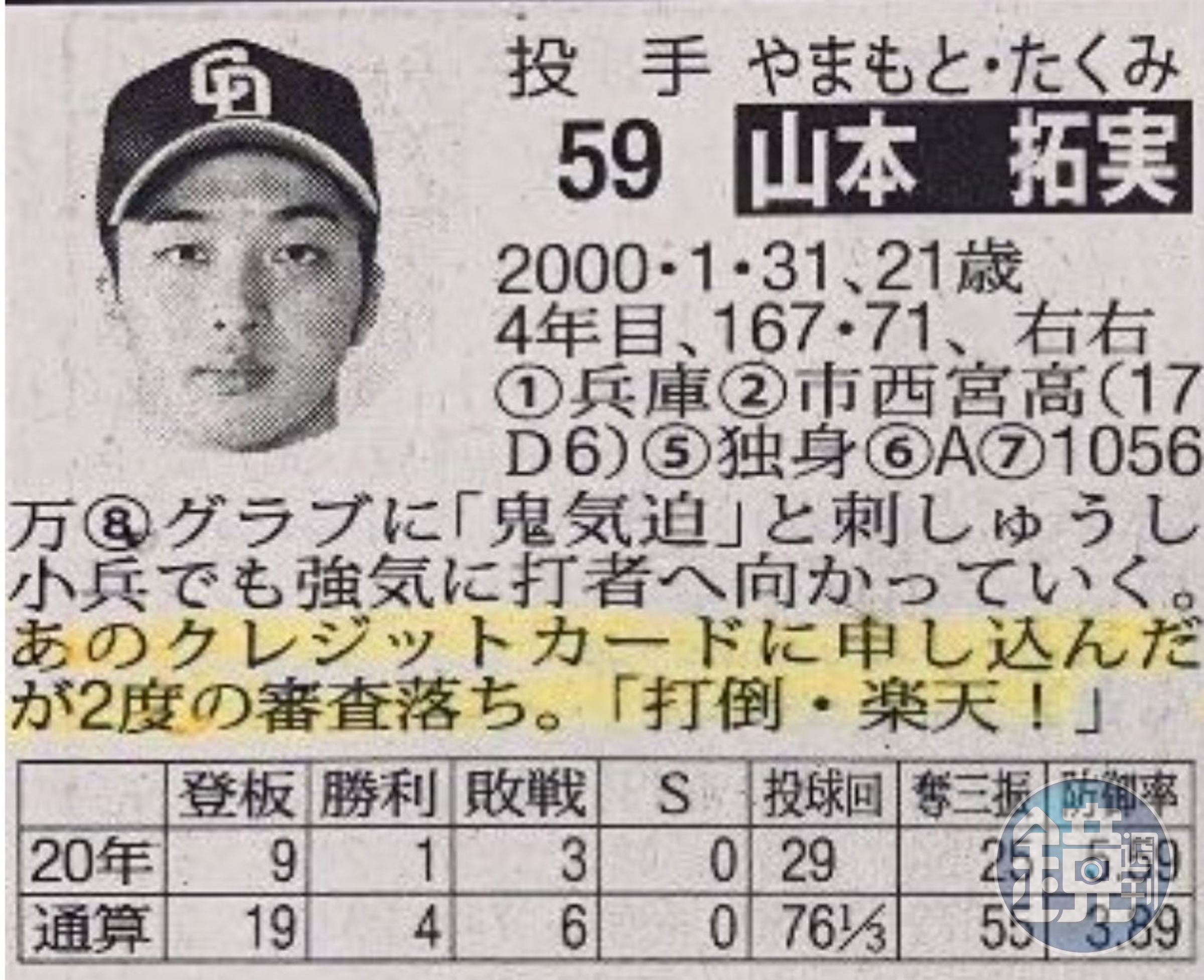 山本拓實因2次申請樂天信用卡都沒過，誓言要打倒樂天。（翻攝自推特）