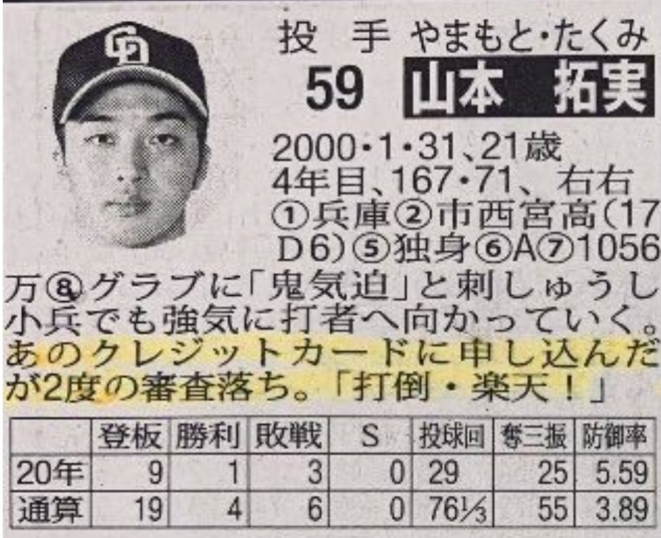 山本拓實因2次申請樂天信用卡都沒過，誓言要打倒樂天。（翻攝自推特）