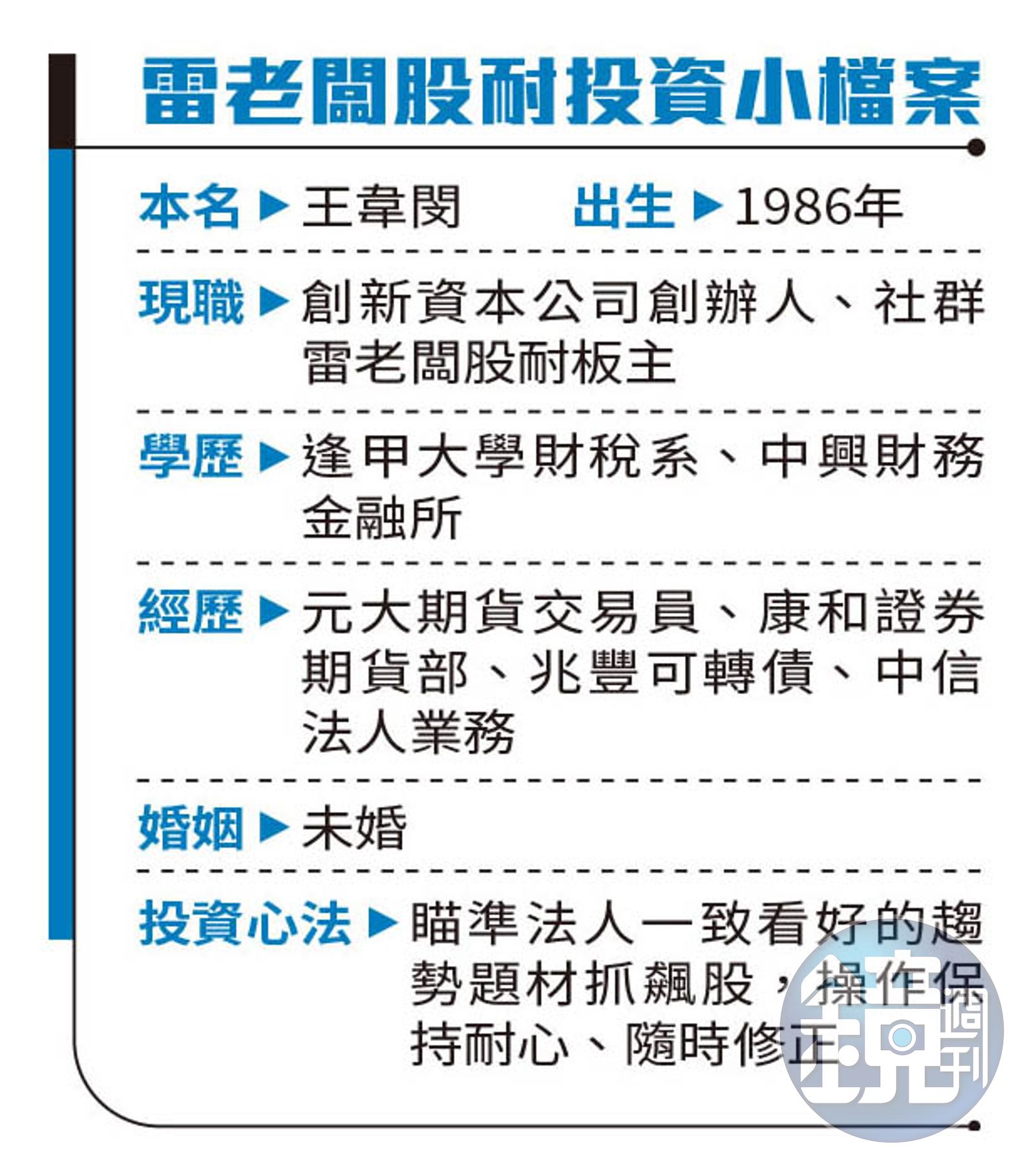 達人理財】勤跑法說抓趨勢飆股7年級生10年滾出億元身價- 鏡週刊Mirror Media