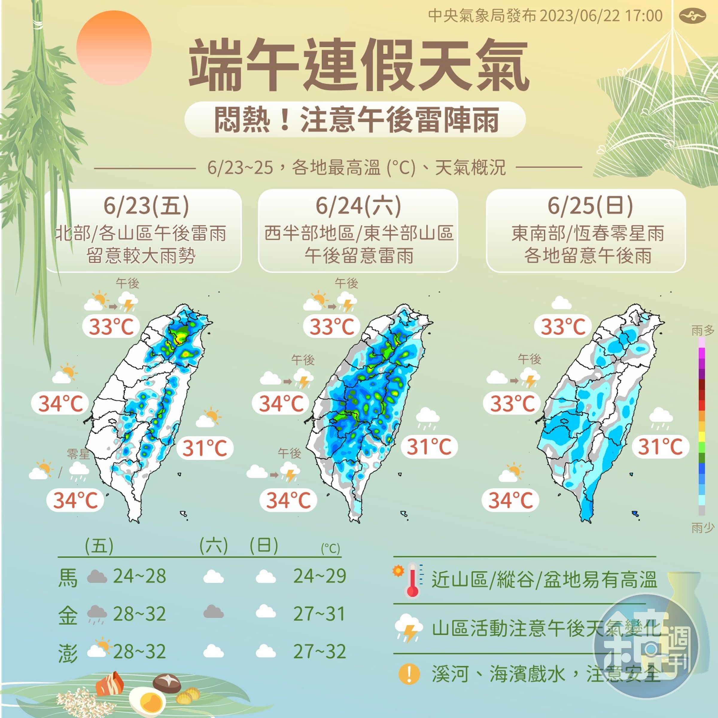 中央氣象局說明端午連假天氣。（中央氣象局提供）