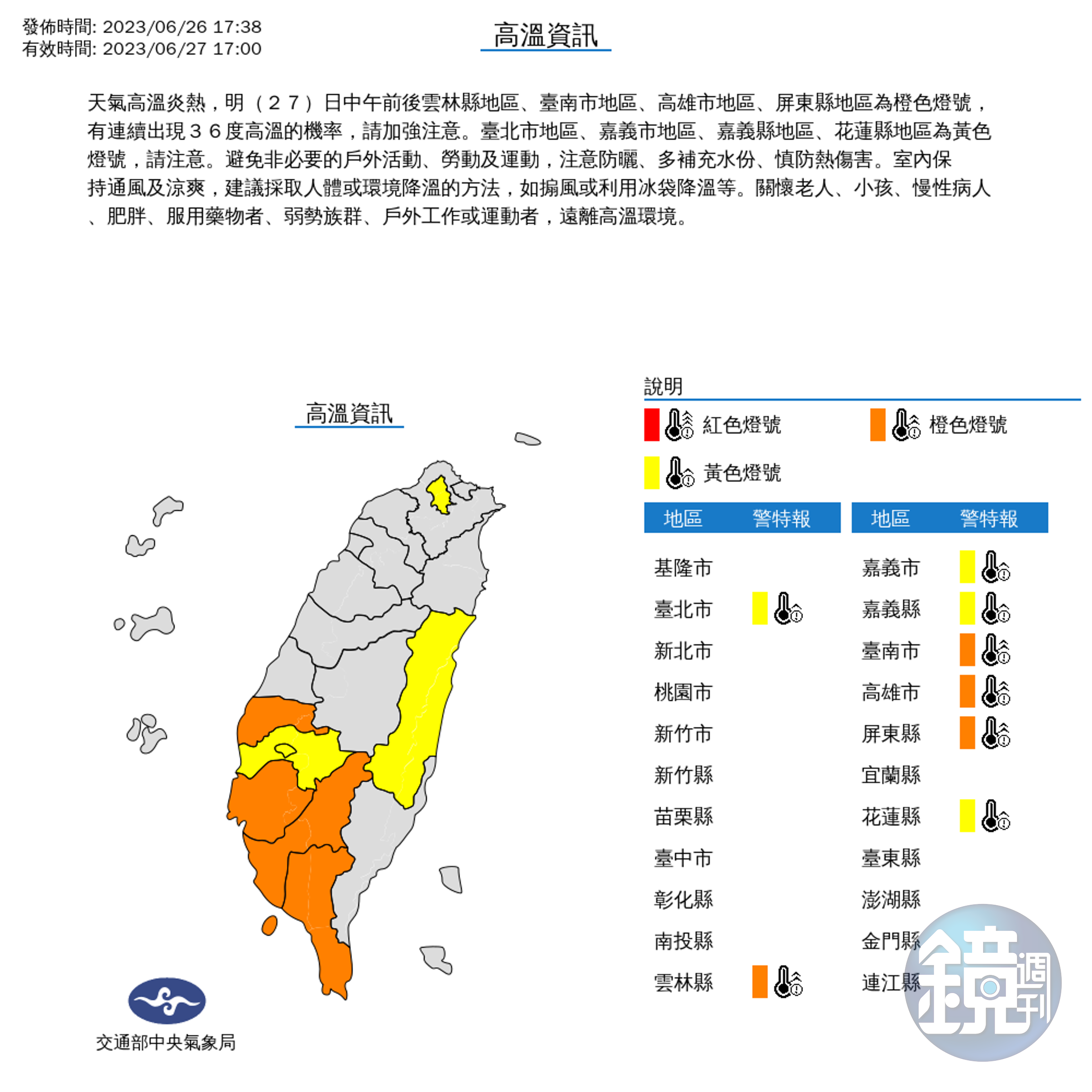 台灣整體天氣高溫炎熱，氣象局針對全台8縣市發布高溫資訊。（中央氣象局提供）
