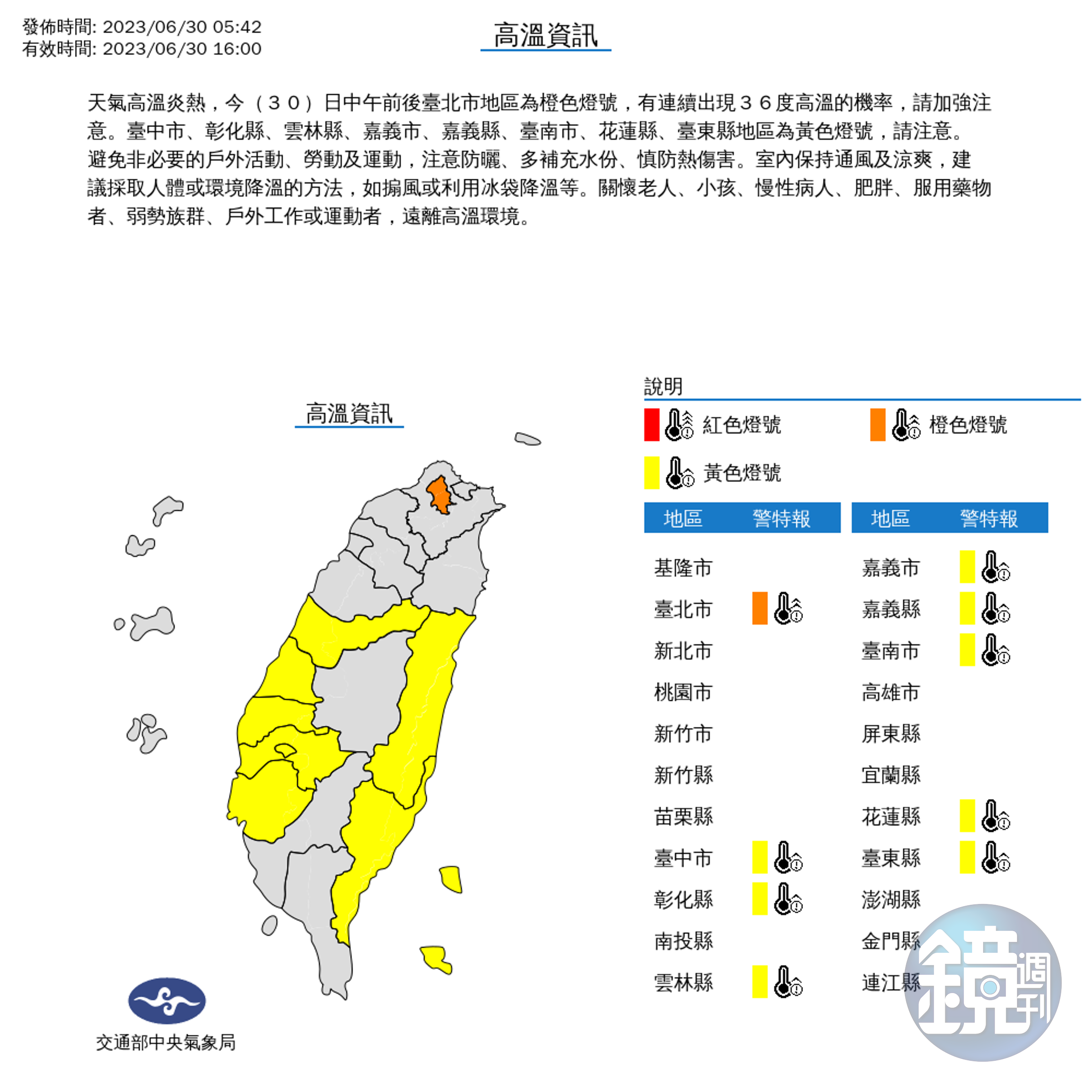 氣象局今公布9縣市的高溫資訊，其中台北市達橙色燈號等級。（中央氣象局提供）