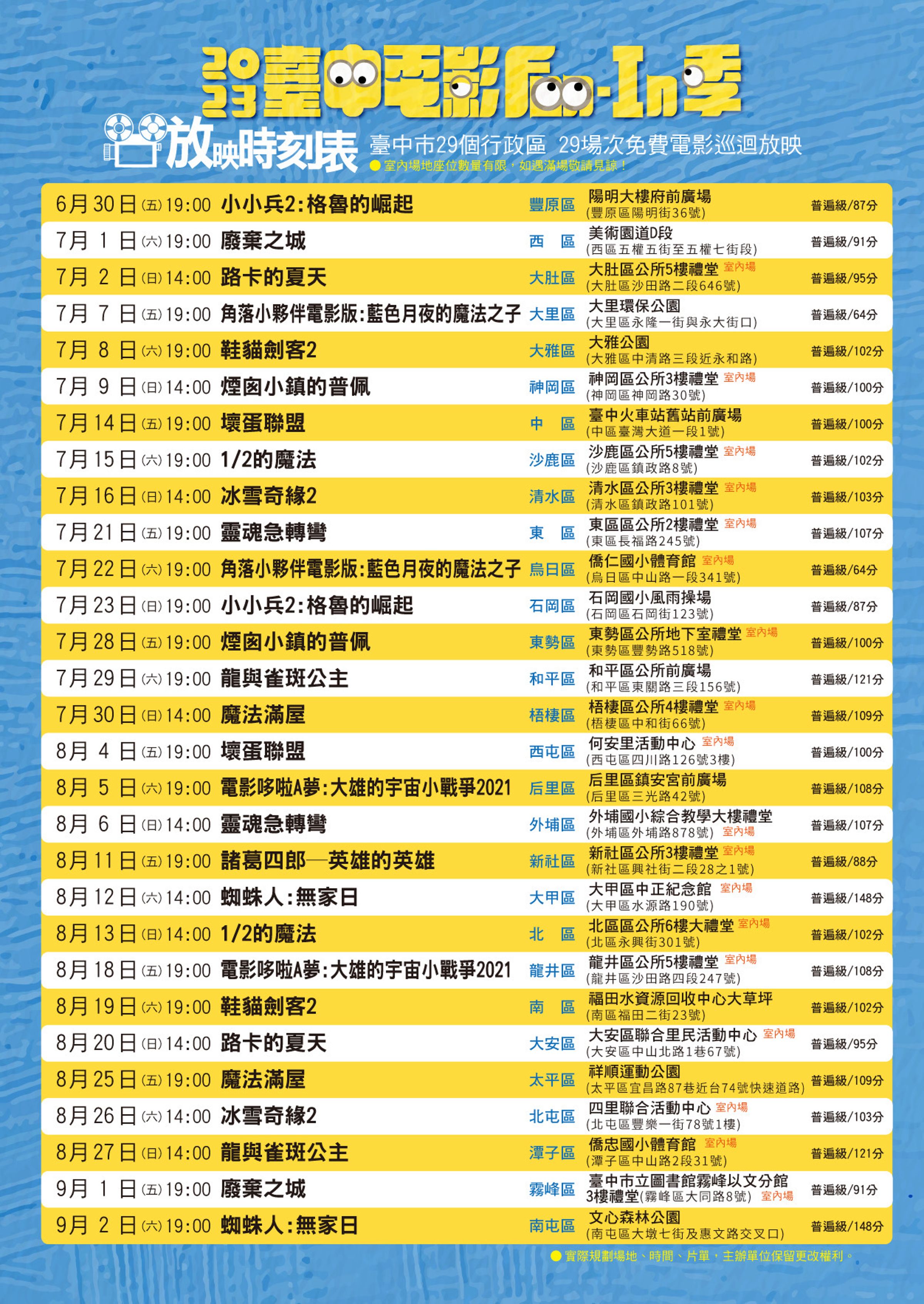 2023臺中電影Fun-In季，29個場次電影巡迴放映時刻表，歡迎民眾闔家大小一起來看免費好電影。