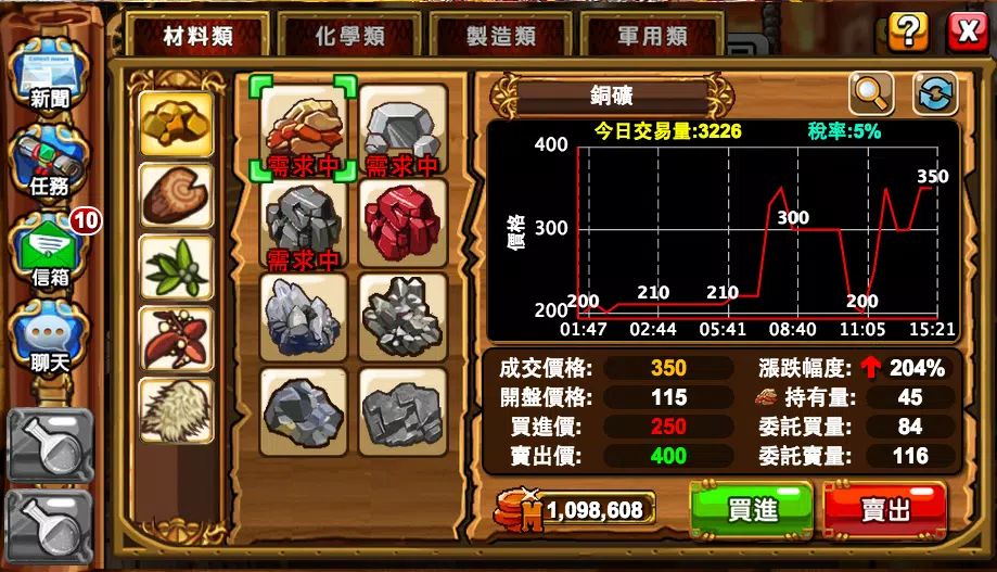 《金錢遊戲2》模擬現實世界的經濟行為，如大宗商品交易。（翻攝自Google Play）