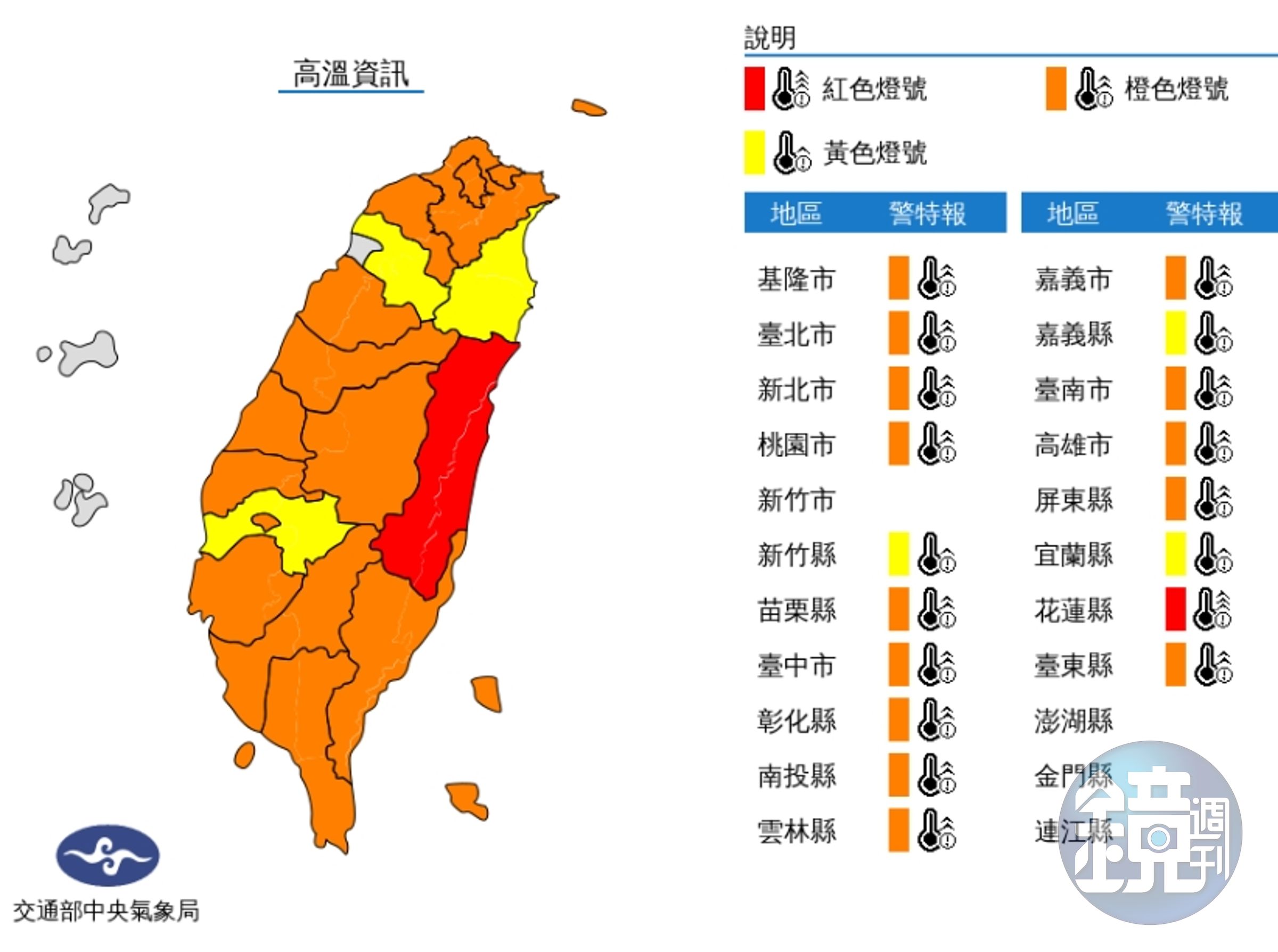 明天全台「烤番薯」，中央氣象局對全台18縣市發布高溫燈號。（中央氣象局提供）