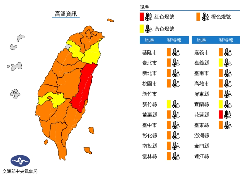 明天全台「烤番薯」，中央氣象局對全台18縣市發布高溫燈號。（中央氣象局提供）