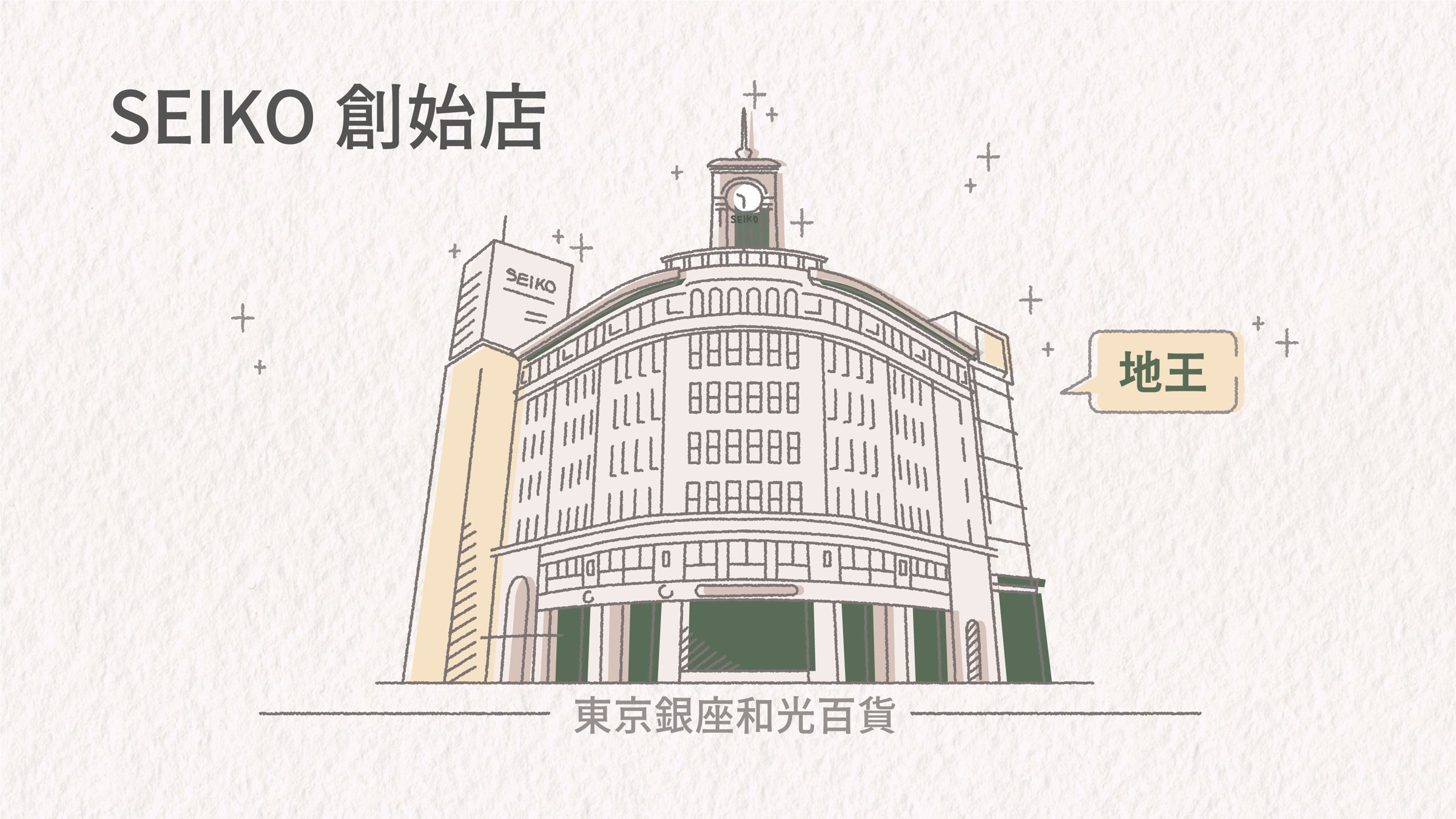 象徵東京著名的地標銀座和光，其實就是SEIKO精工創業本店，繁華的地段甚至已蟬聯多年日本地王。