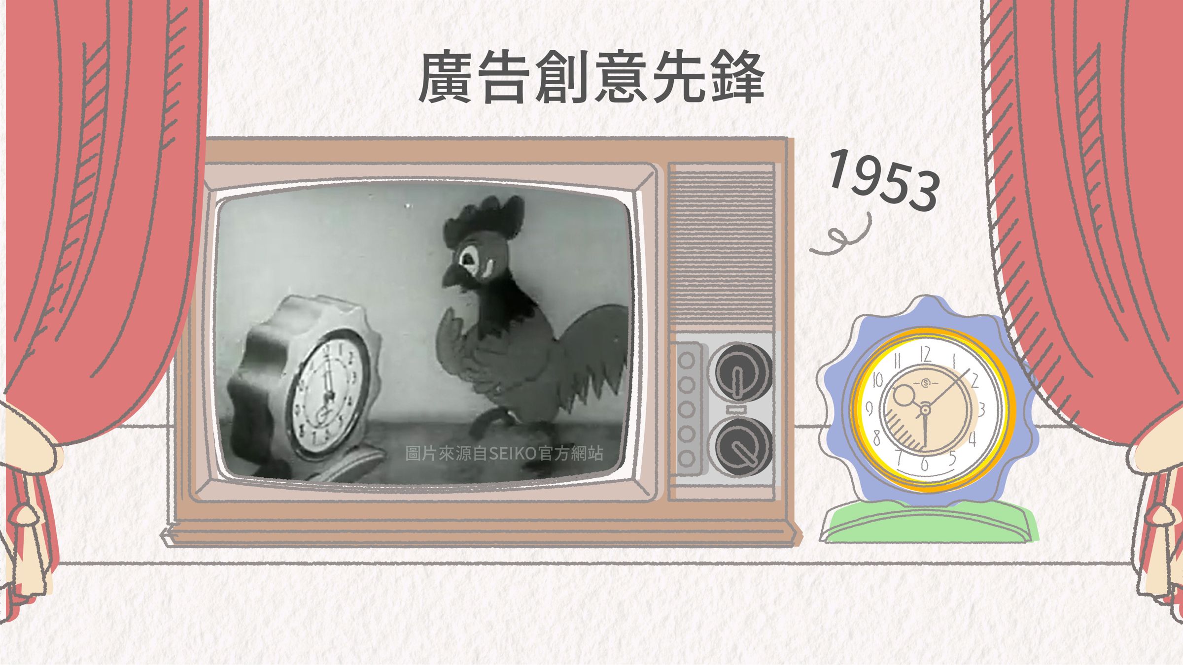 日本史上第一部廣告就是SEIKO下的，內容是可愛公雞與桌鐘的動畫，大家有看過嗎？