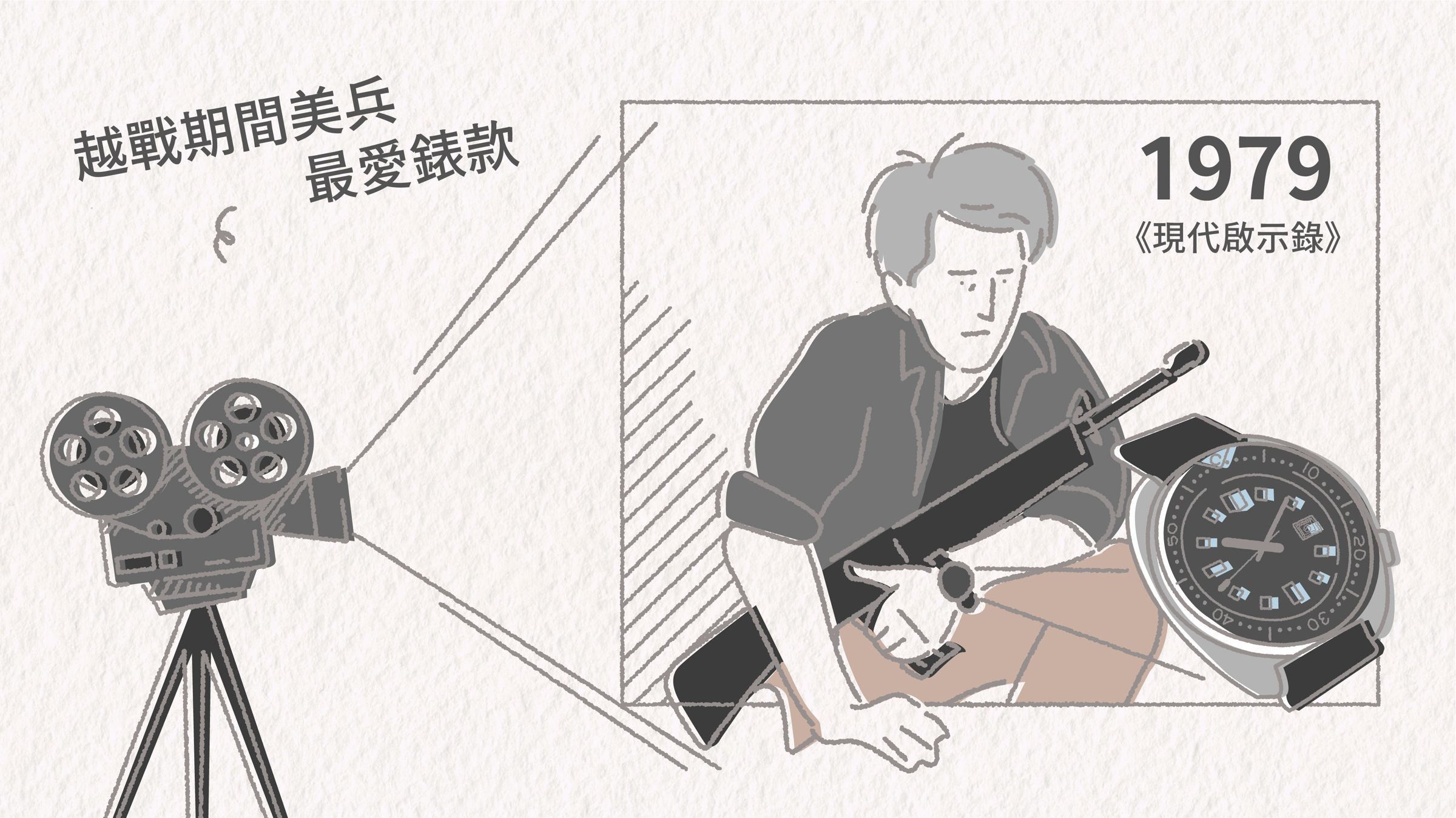 或許不少人對1979年的《現代啟示錄》感到陌生，但電影中出現的SEIKO潛水錶「Captain Willard」，可是常常被錶迷拿出來討論呢！