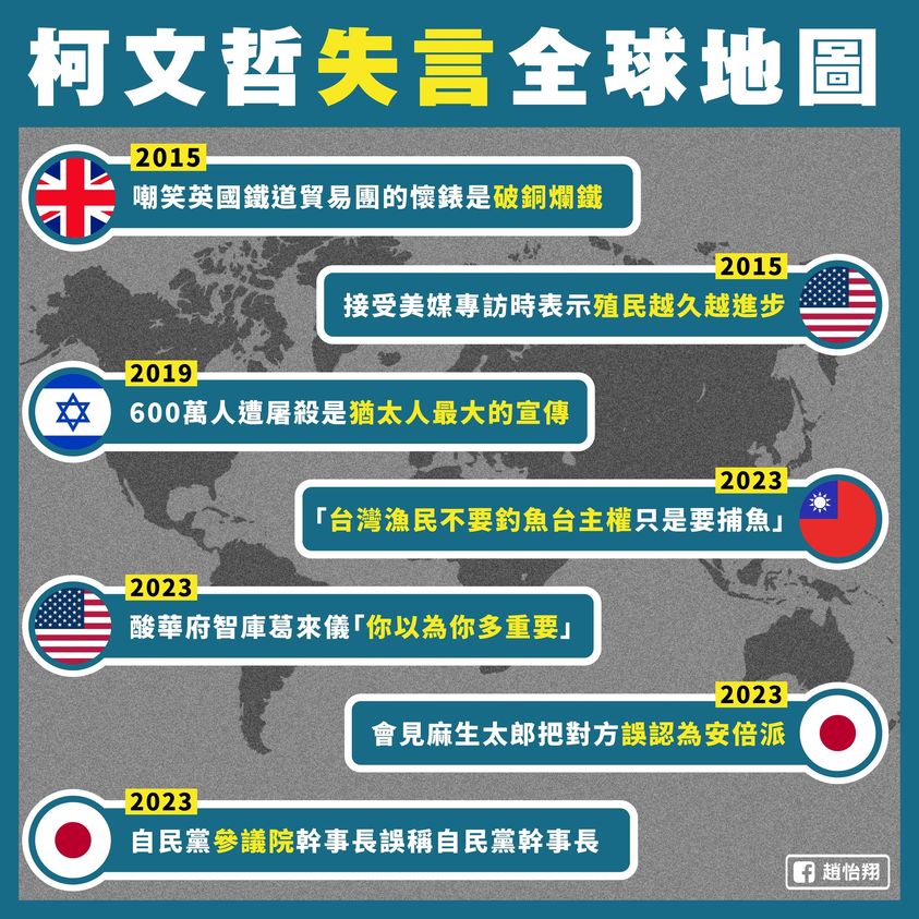 柯文哲7度引發外交風波。(趙怡翔臉書)