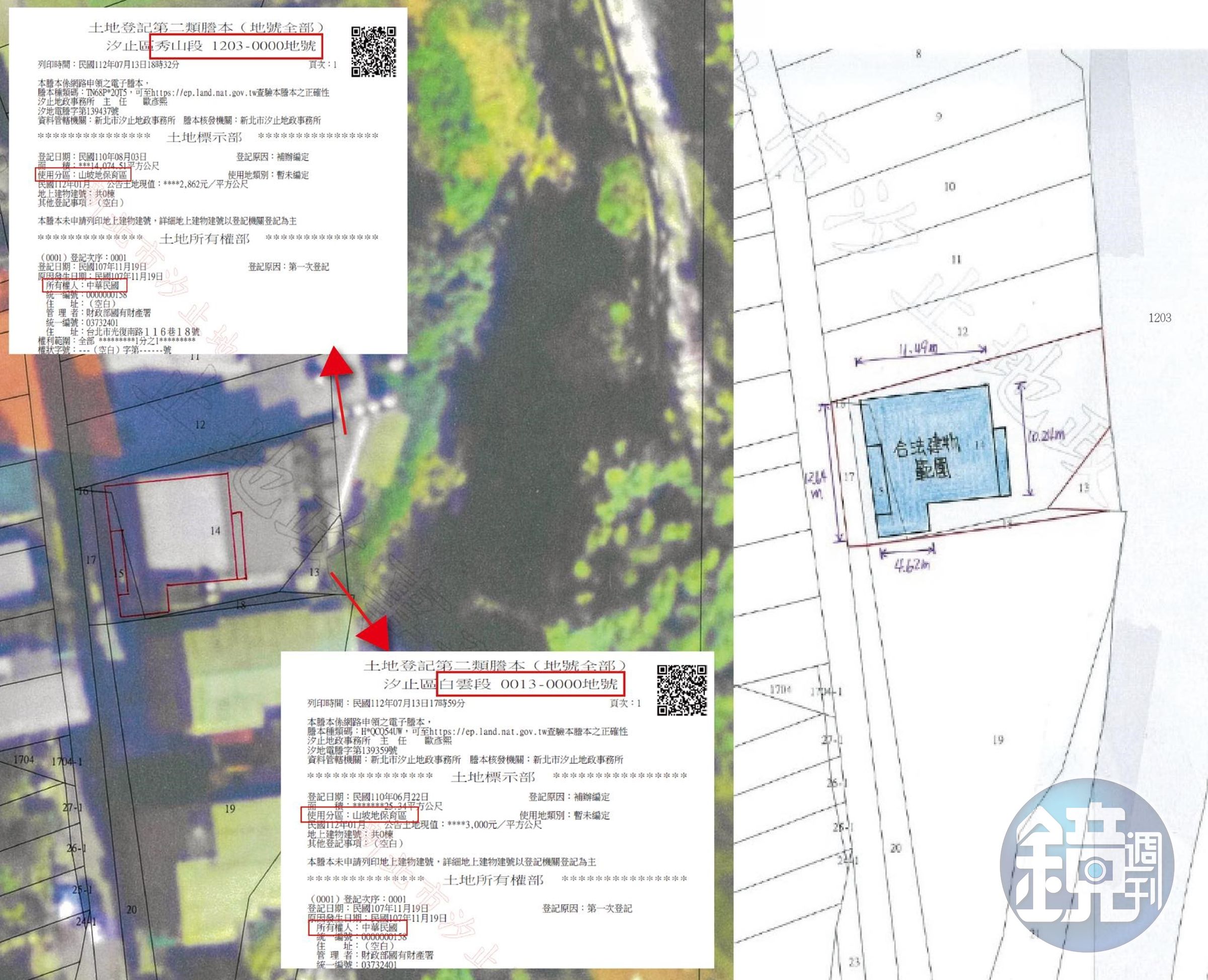 新北市議員張錦豪今日爆料前立委黃國昌住家違建,還非法占用國有地。(翻攝自臉書@新北市議員張錦豪)