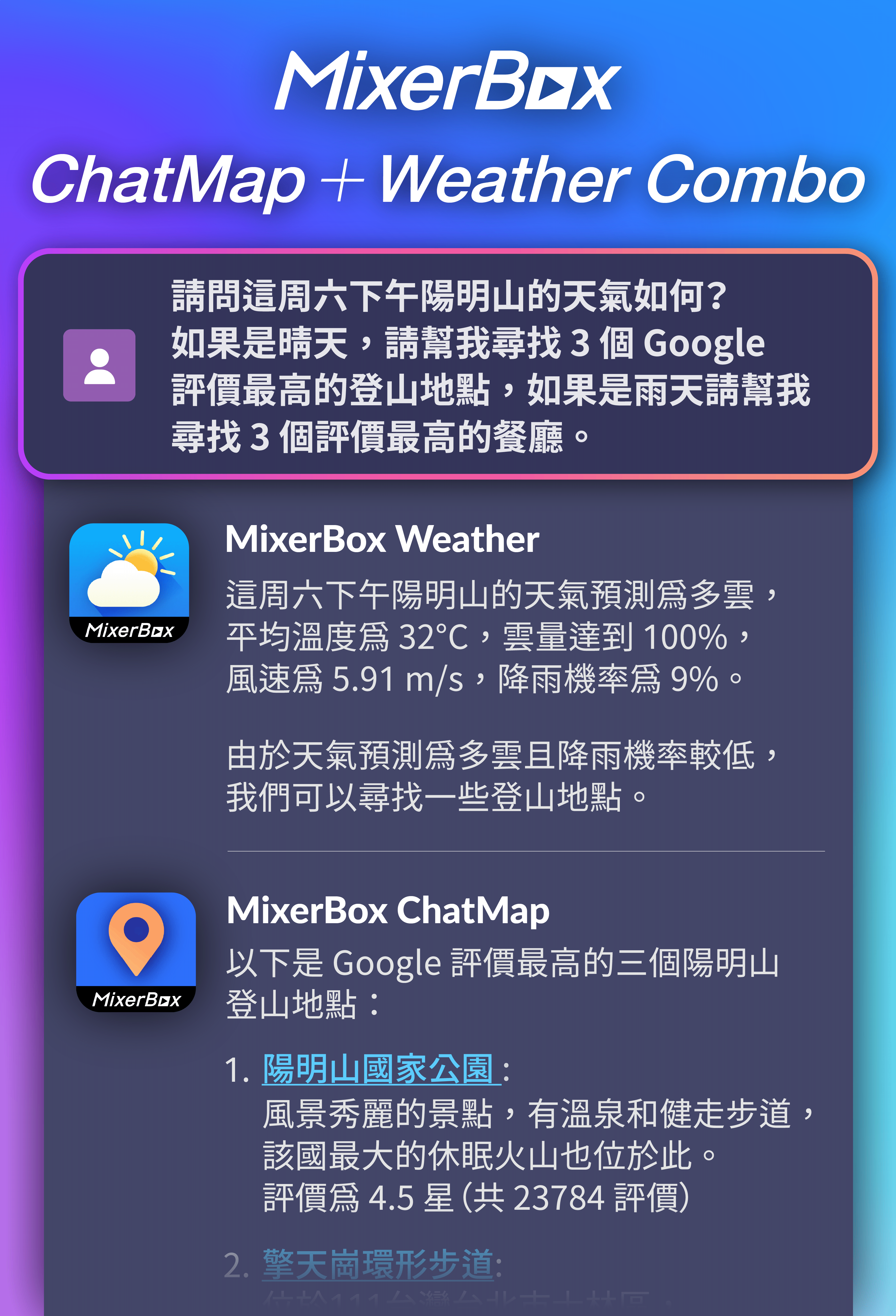 ChatMap 還可搭配其它外掛一起使用,使用戶能獲得更精準的答案。