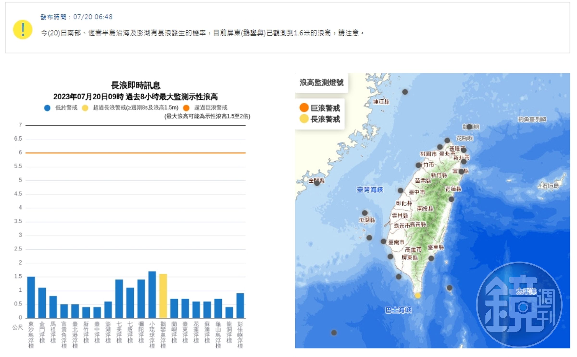 中央氣象局發布長浪即時訊息。（中央氣象局提供）