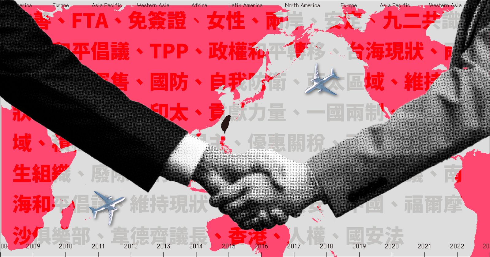 大國博弈下的小國外交:從外國訪團的談話紀錄 看臺灣與各國的關係變化