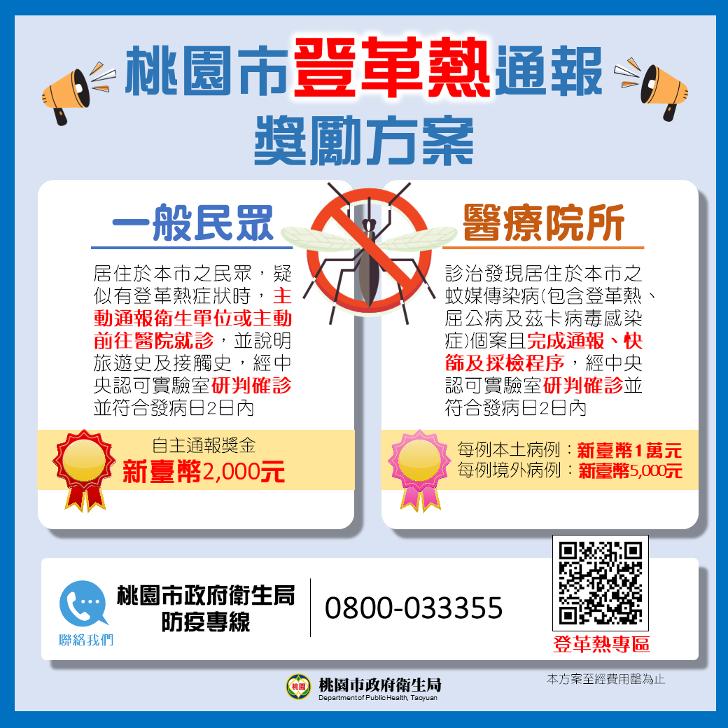 桃園市衛生局公布登革熱通報獎勵方案 鼓勵民眾與醫事人員主動通報。（桃園市衛生局提供）
