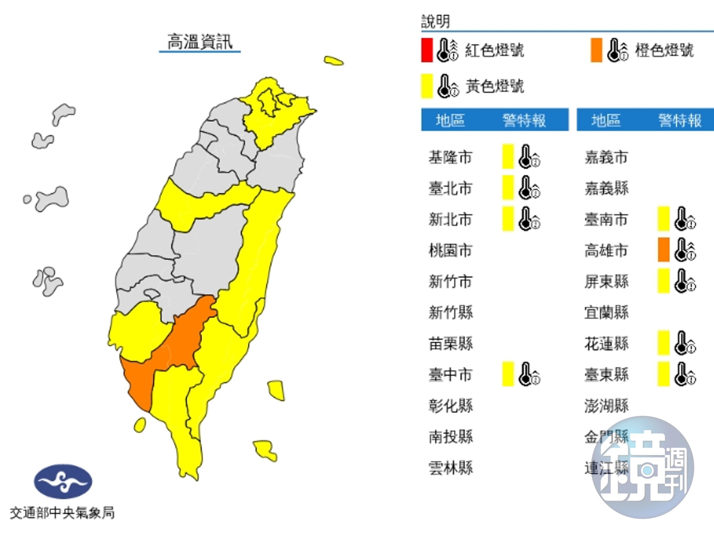 中央氣象局發布高溫特報。(中央氣象局提供)