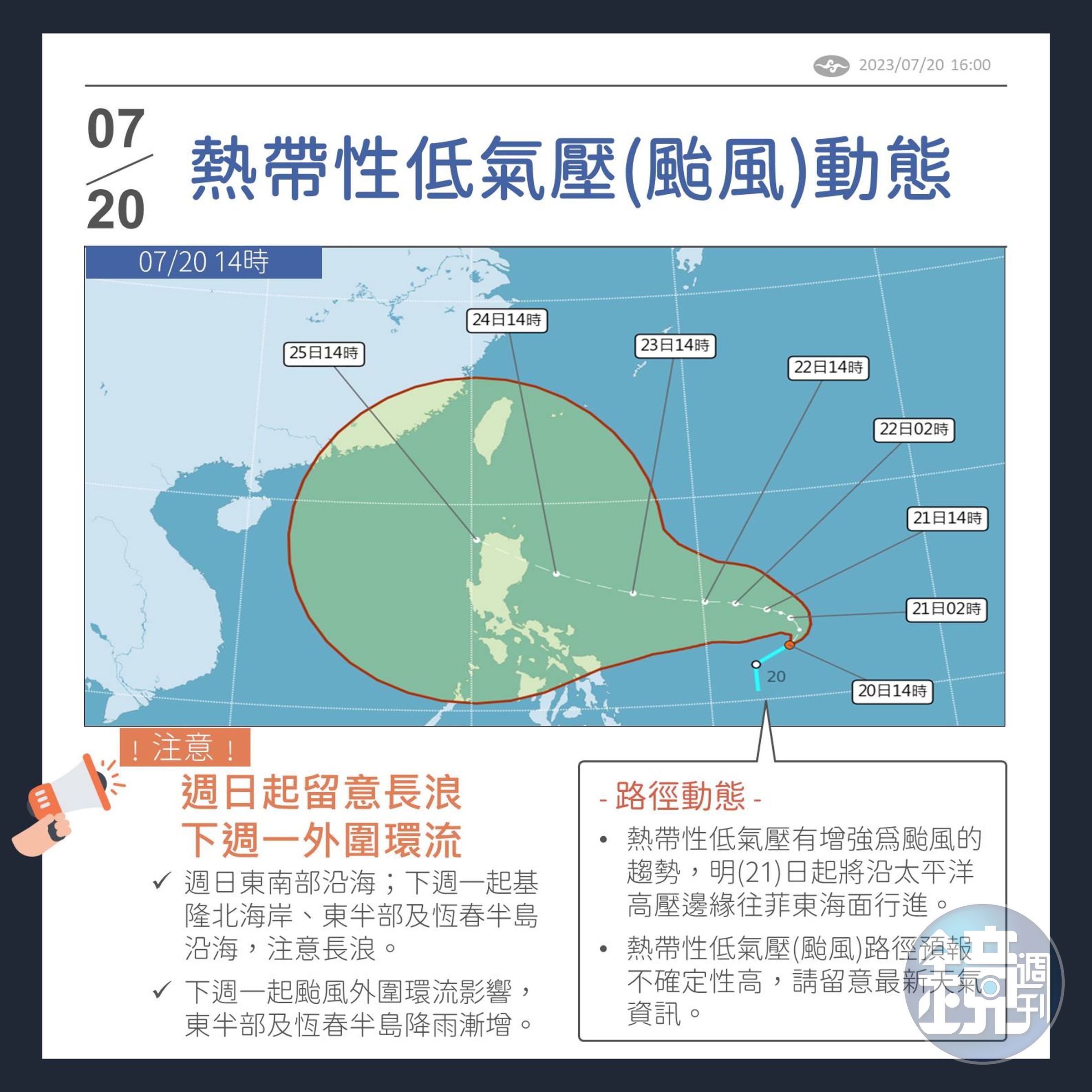 氣象局預報員曾昭誠表示,颱風預計週日(23日)前會朝菲律賓東方洋面穩定前進,下週一至週四(27日)會最靠近台灣。(翻攝自「報天氣 - 中央氣象局」臉書)