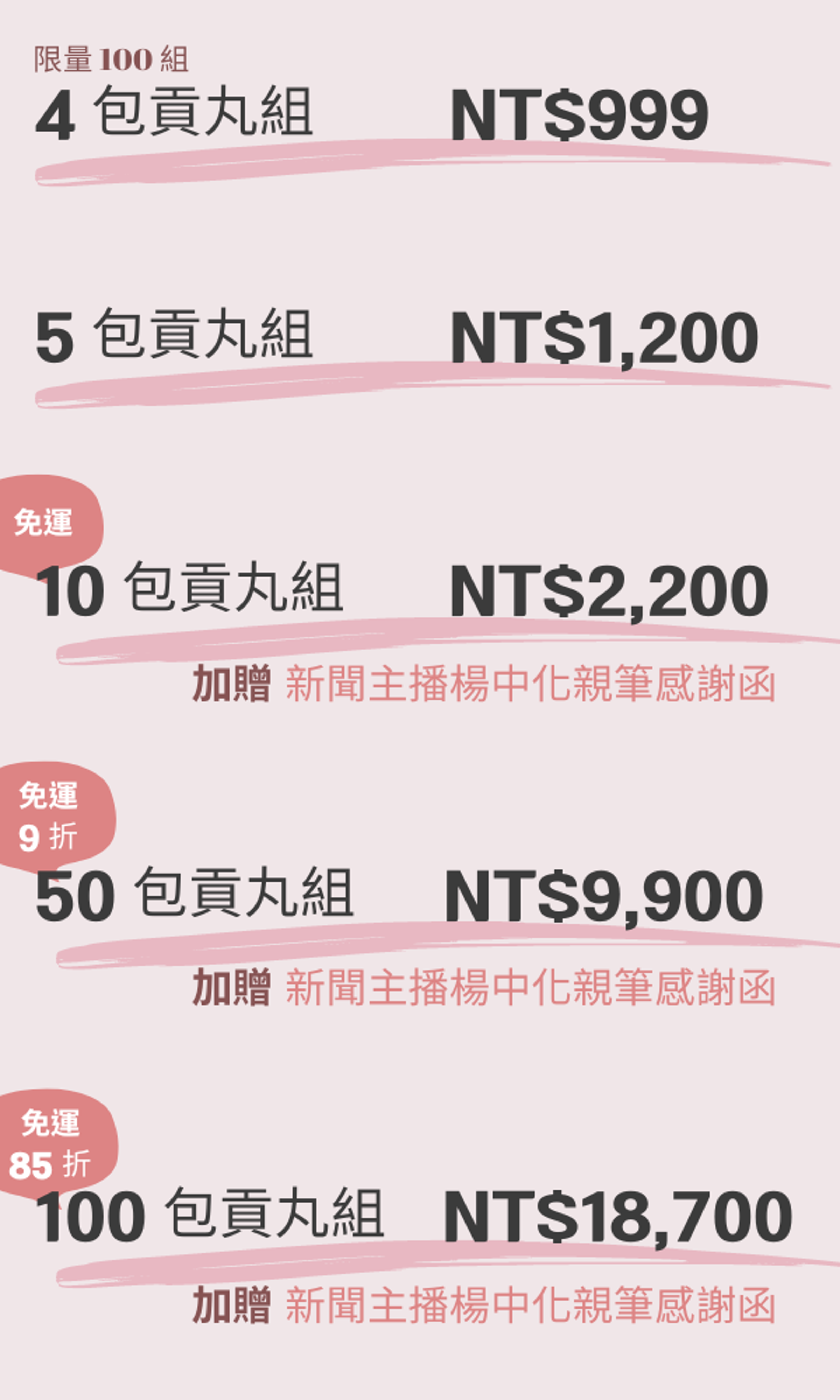 楊中化的買貢丸捐棺木行善計畫。(楊中化提供)