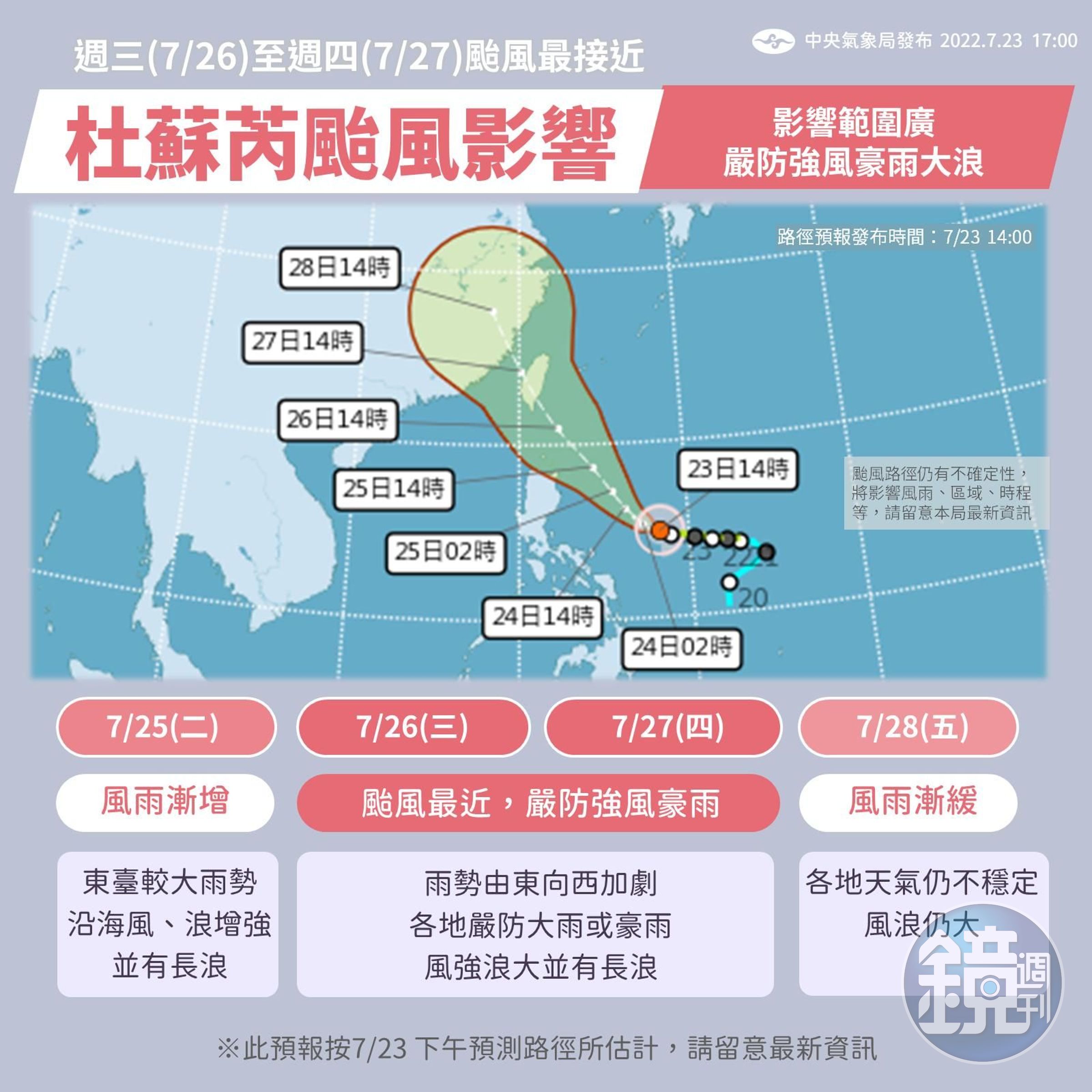杜蘇芮強度持續增強,最新路徑圖。(翻攝自氣象局)