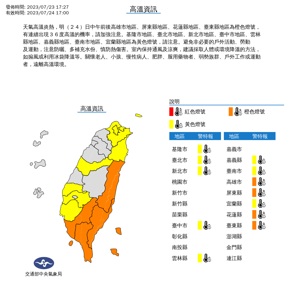 氣象局對全台12縣市發布高溫警訊。(中央氣象局提供)