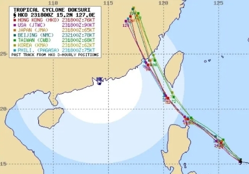 今年第5號颱風「杜蘇芮」來勢洶洶，最新路徑估不登陸。（翻攝自「觀氣象看天氣」臉書）
