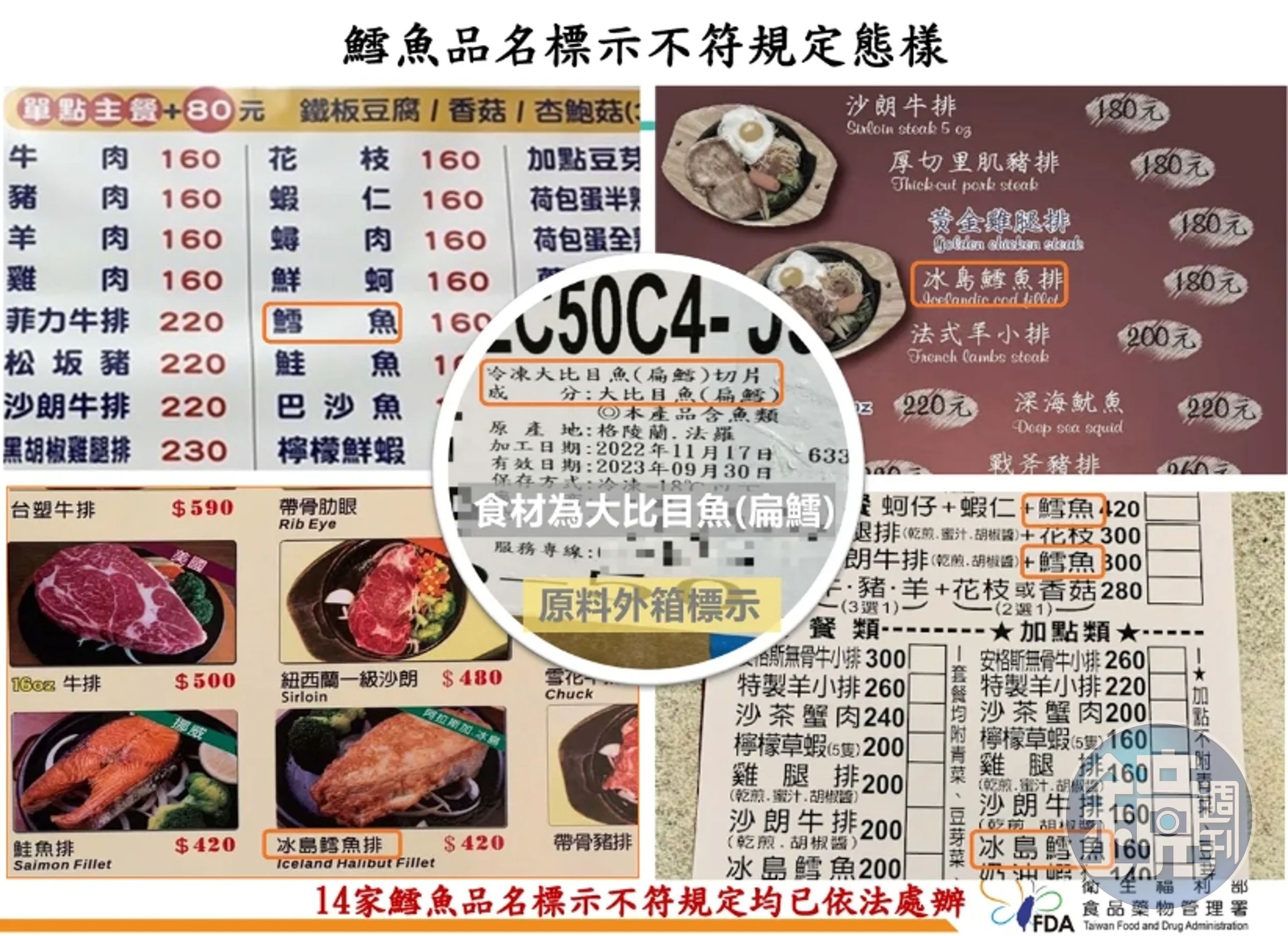 食藥署配合地方政府衛生局,揪出14家業者以魚目混珠的方式,利用「扁鱈」「圓鱈」等大比目魚、智利海鱸偽充鱈魚。(食藥署提供)