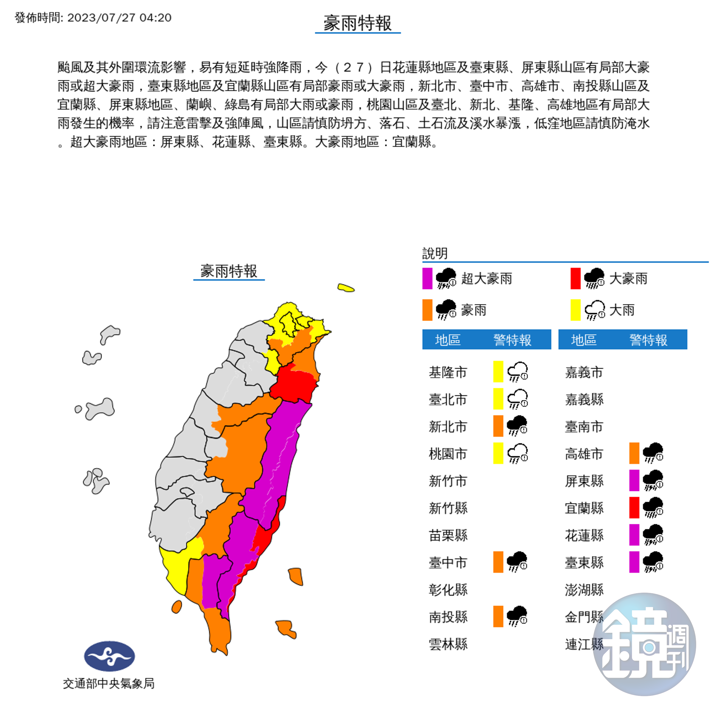 杜蘇芮帶來大量雨勢,請民眾多加留意。(中央氣象局提供)