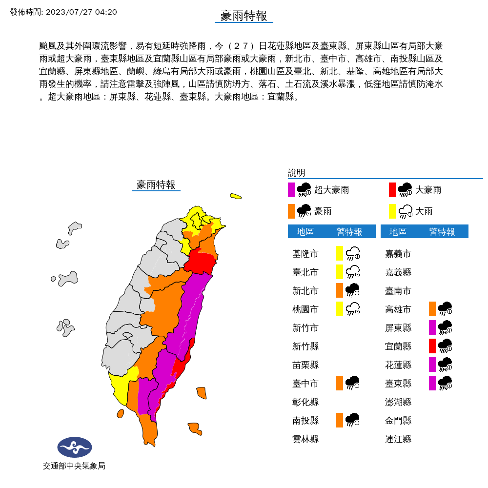 杜蘇芮帶來大量雨勢，請民眾多加留意。（中央氣象局提供）