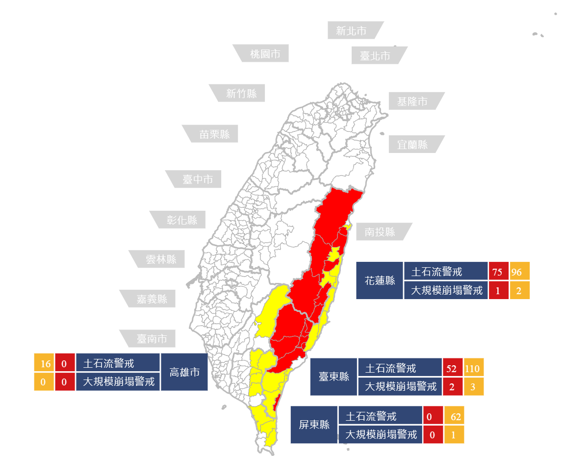 目前土石流紅色警戒區域增至127處。(翻攝自土石流及大規模崩塌防災資訊網站)
