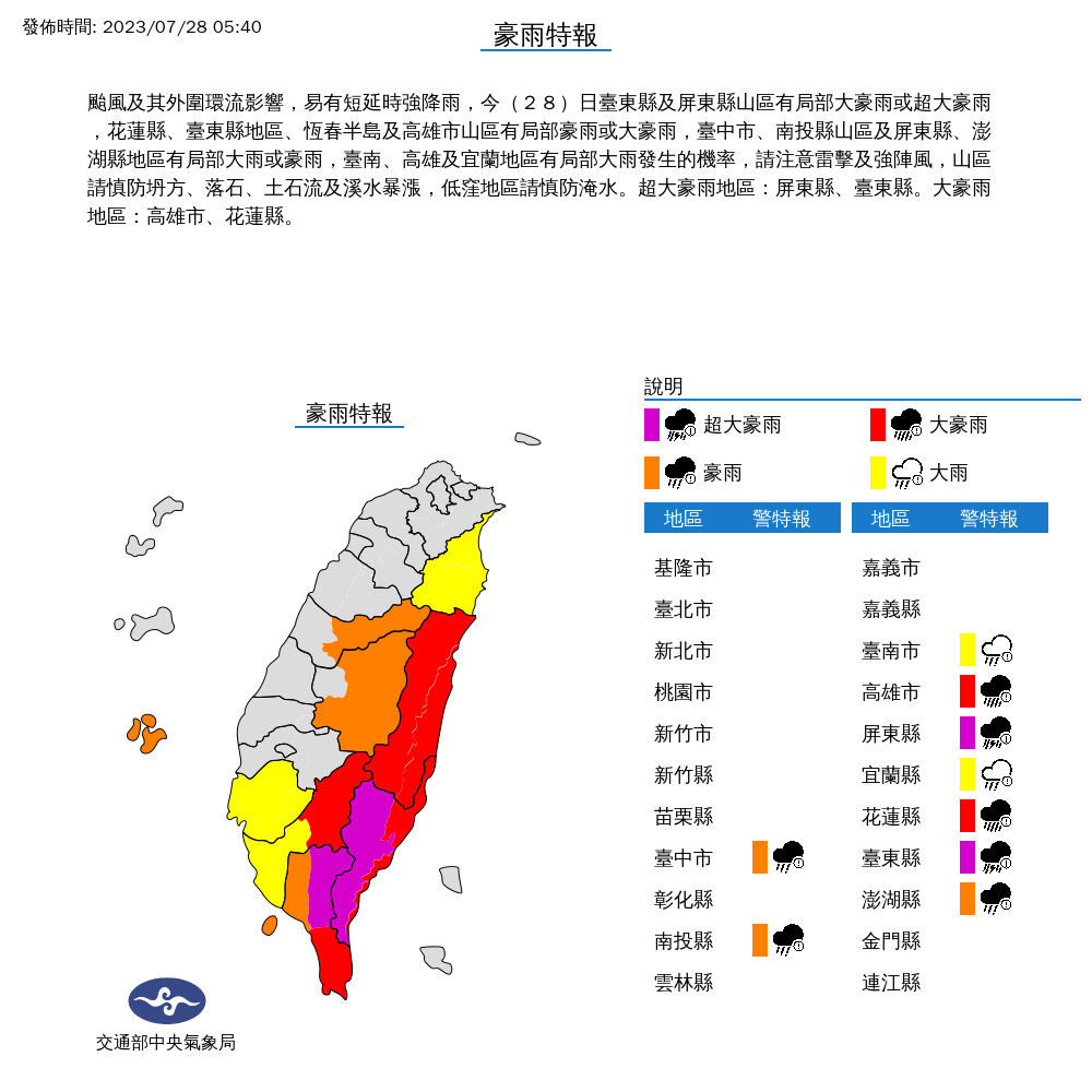 氣象局發布豪雨特報,台東及屏東「紫爆」有超大豪雨。(中央氣象局提供)