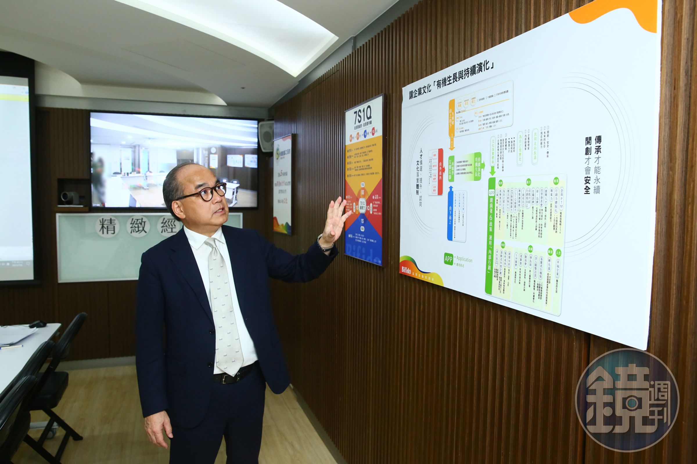 梁家銘創業以行銷為核心，辦公室隨處可見他自創的「行銷祕笈」海報，員工透露上班就像上課，比念EMBA還精實。 