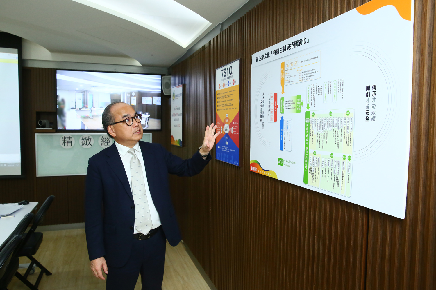 梁家銘創業以行銷為核心，辦公室隨處可見他自創的「行銷祕笈」海報，員工透露上班就像上課，比念EMBA還精實。 