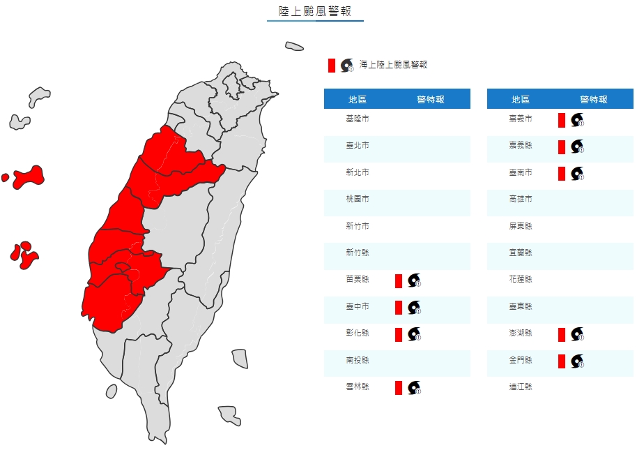 中央氣象局發布陸上颱風警報。（中央氣象局提供）