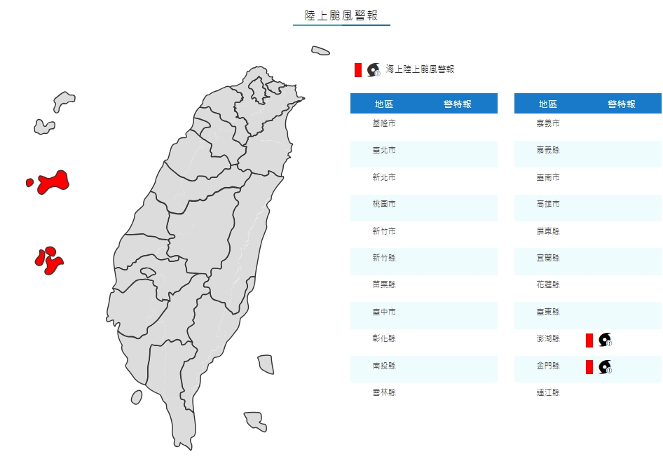 中央氣象局發布陸上颱風警報。（中央氣象局提供）