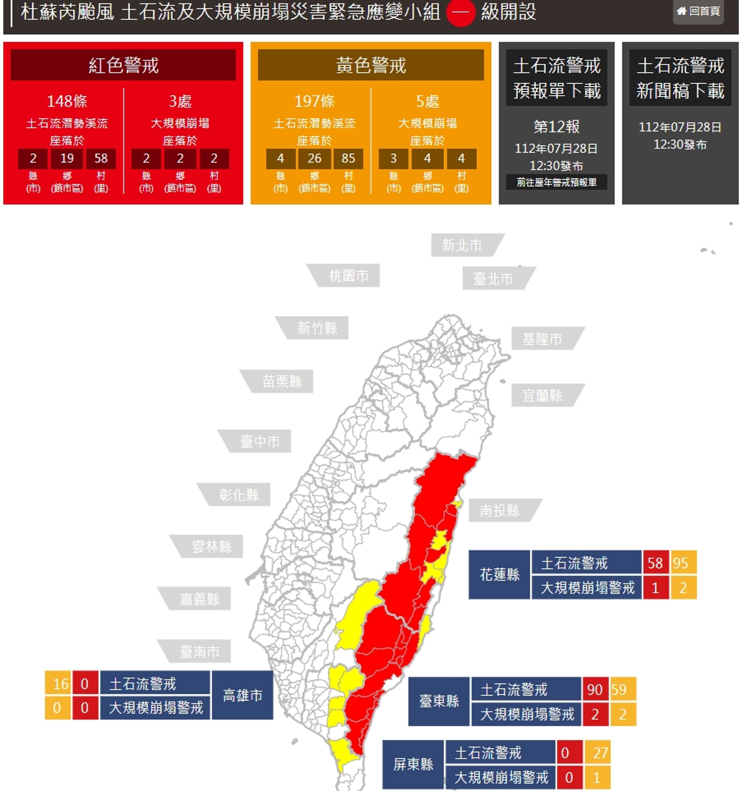 土石流紅色警戒範圍又擴大。(翻攝自水土保持局官網)