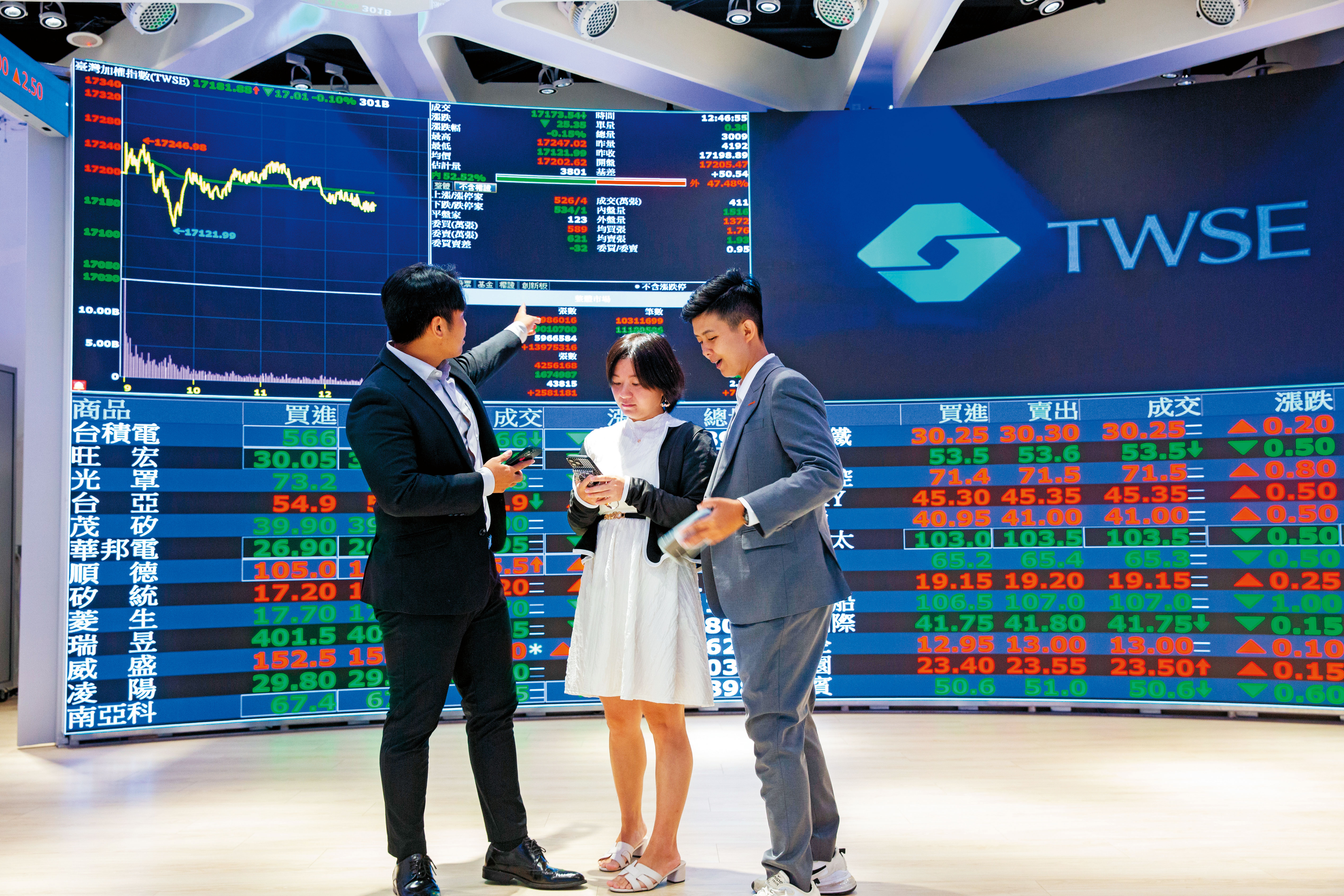 在市場資金充沛、基本面優於預期下，台股有機會挑戰1萬8。
