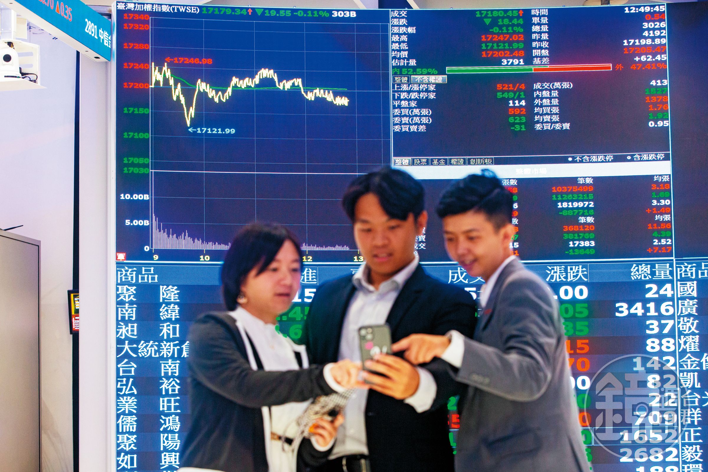 台股上半年表現強勢,不少高股息ETF存股變飆股,賣或不賣?讓不少投資人苦惱。