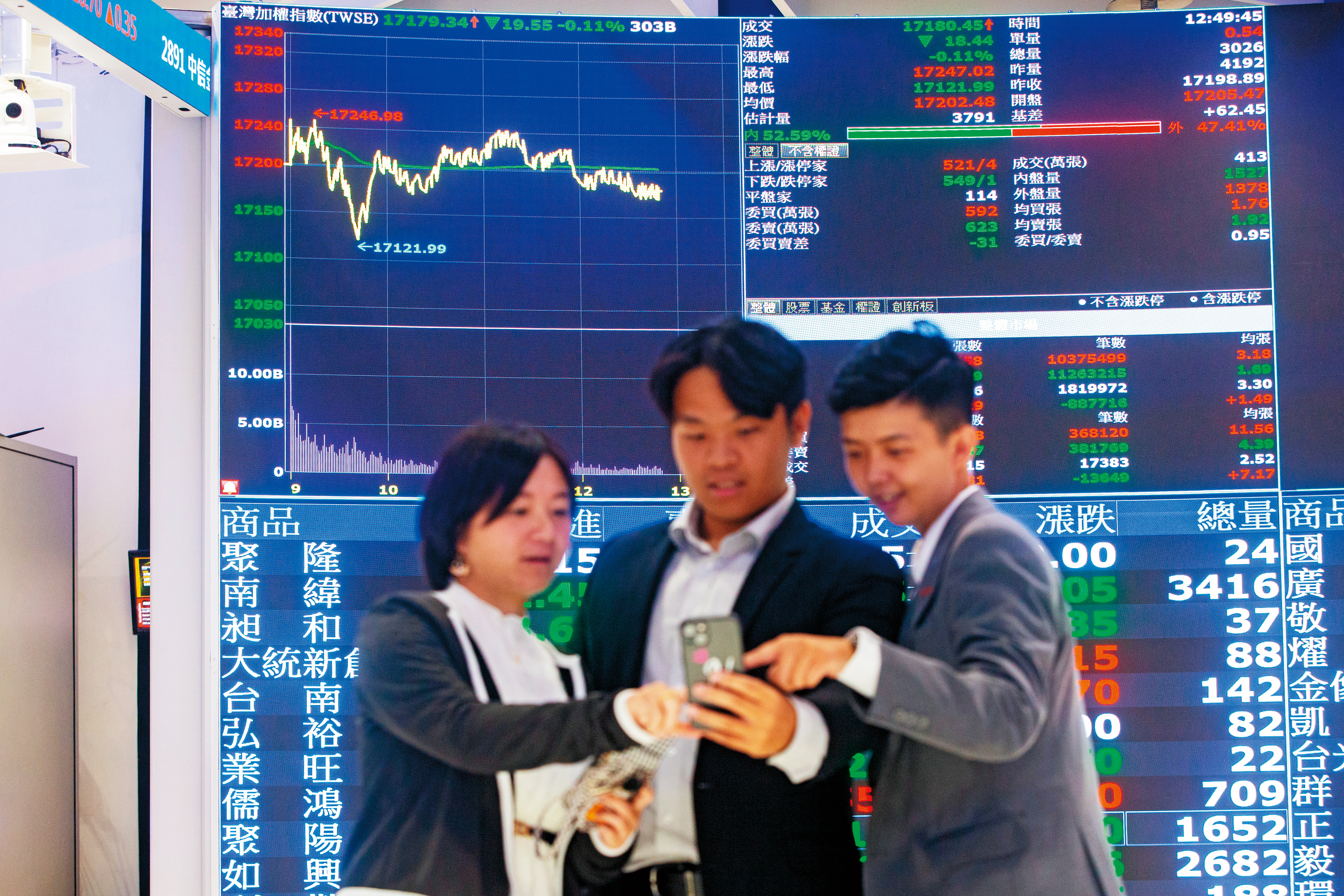 台股上半年表現強勢，不少高股息ETF存股變飆股，賣或不賣？讓不少投資人苦惱。