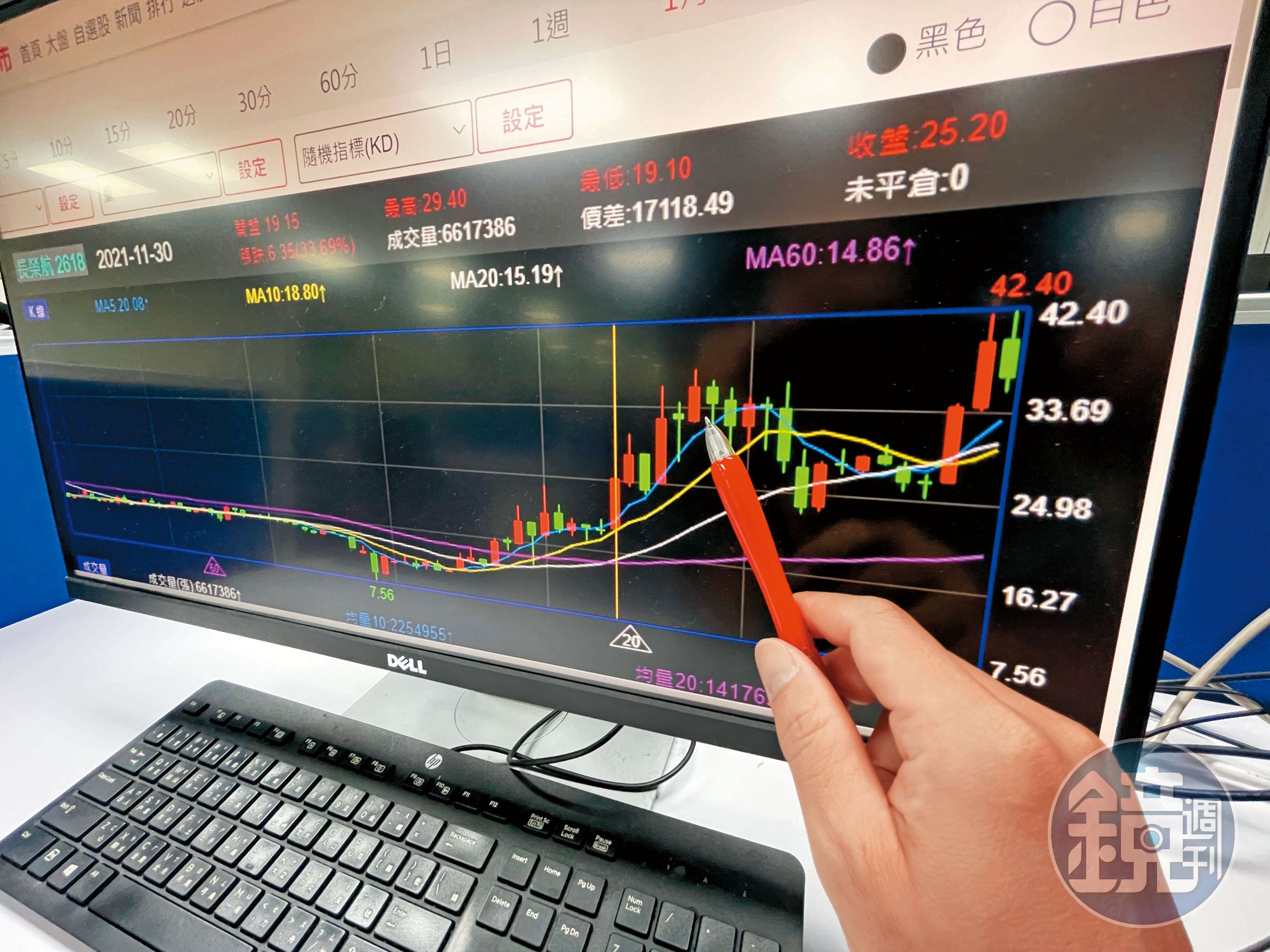 長榮航股價漲勢凌厲,成本翻倍下,張國政吃長榮航計畫也暫時按兵不動。