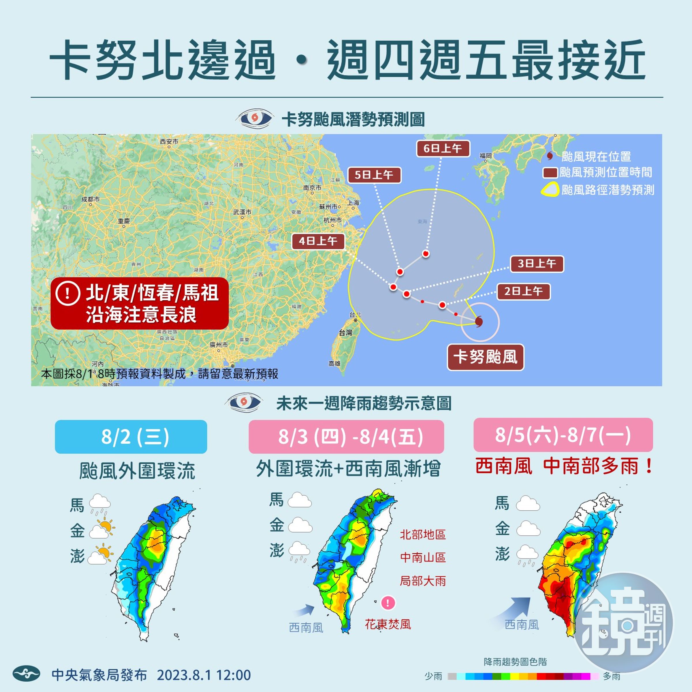 中央氣象局說明本週天氣。(中央氣象局提供)