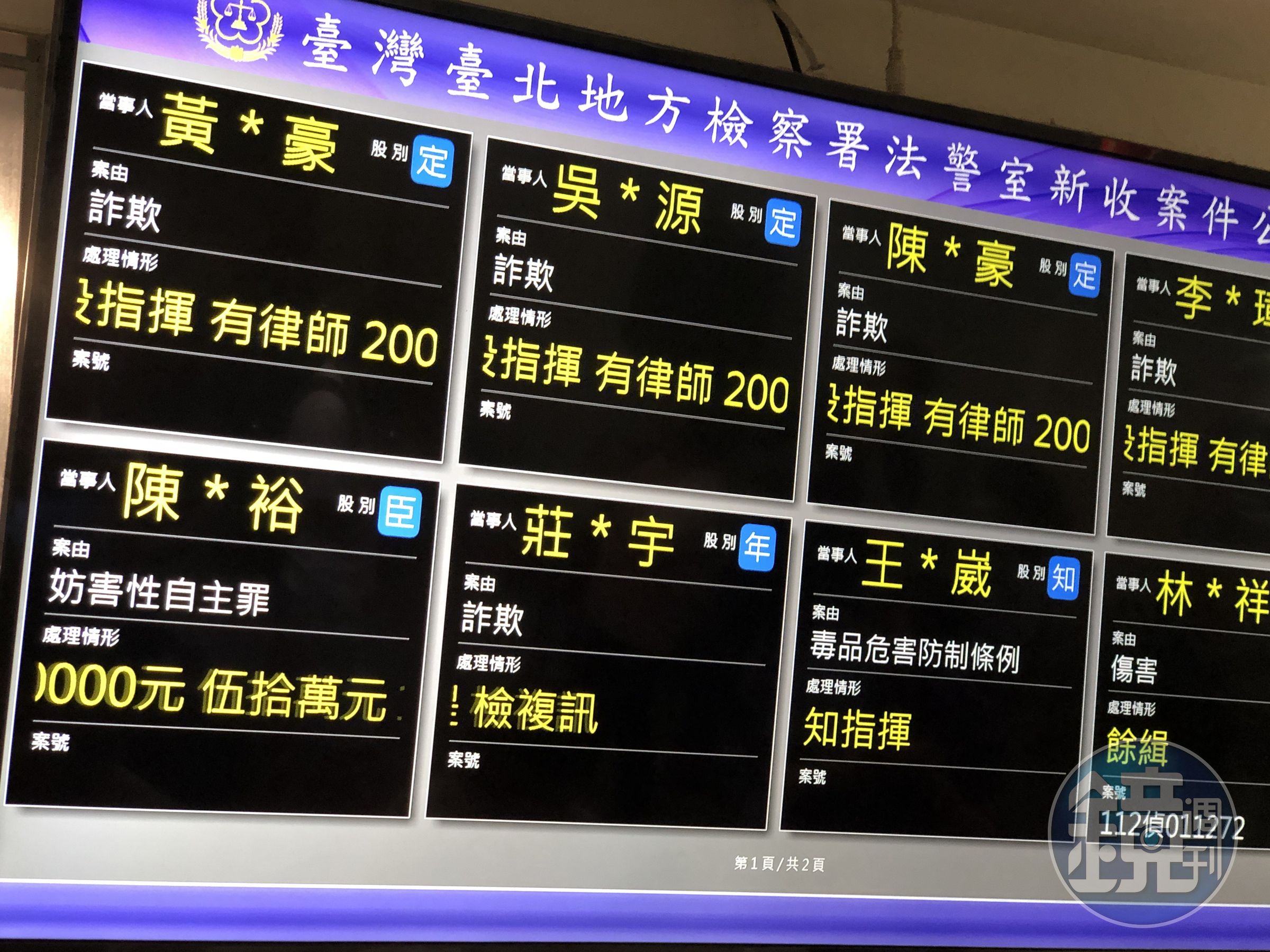 NONO陳宣裕（左下）以50萬元交保。