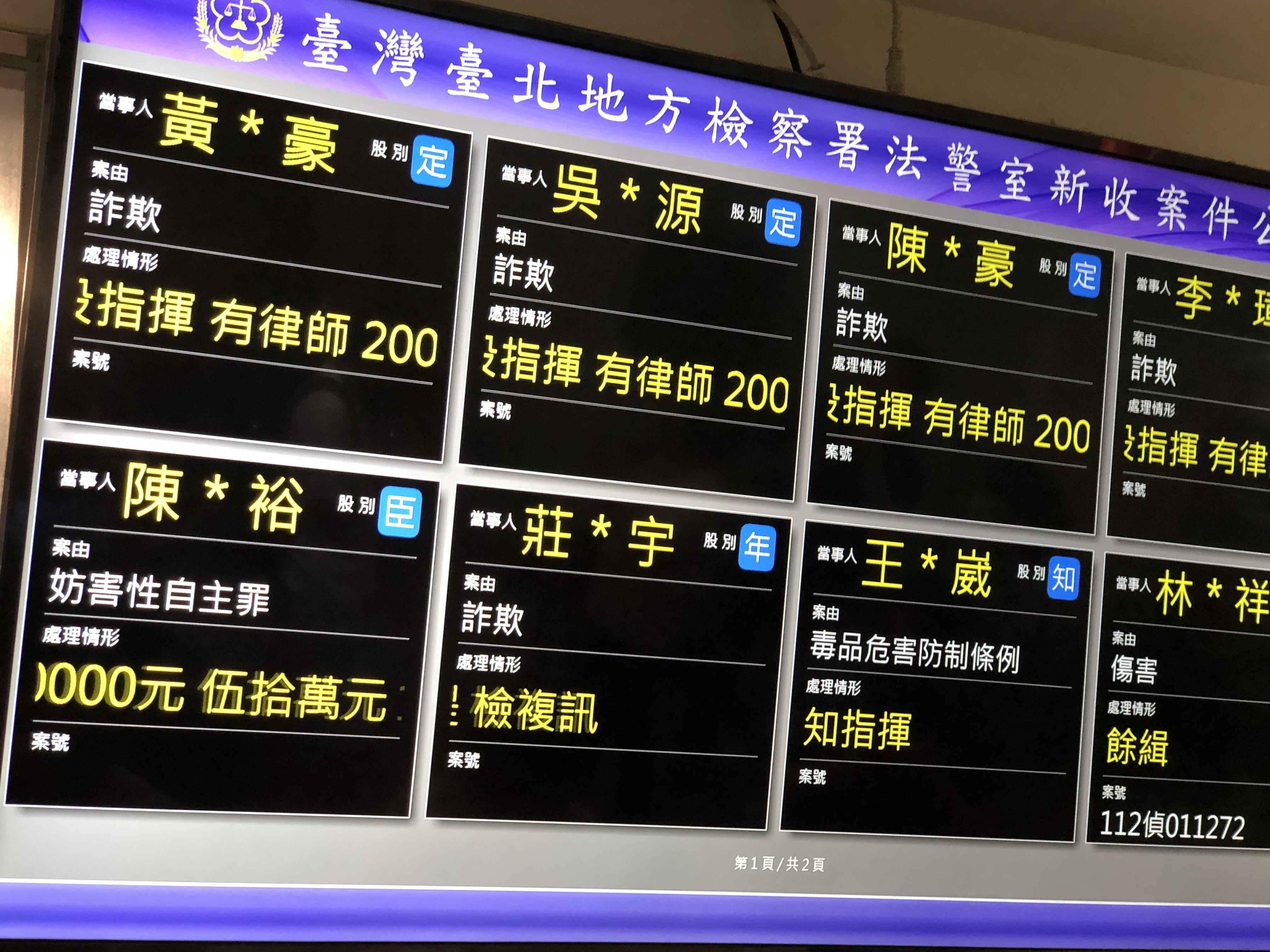 NONO陳宣裕（左下）以50萬元交保。